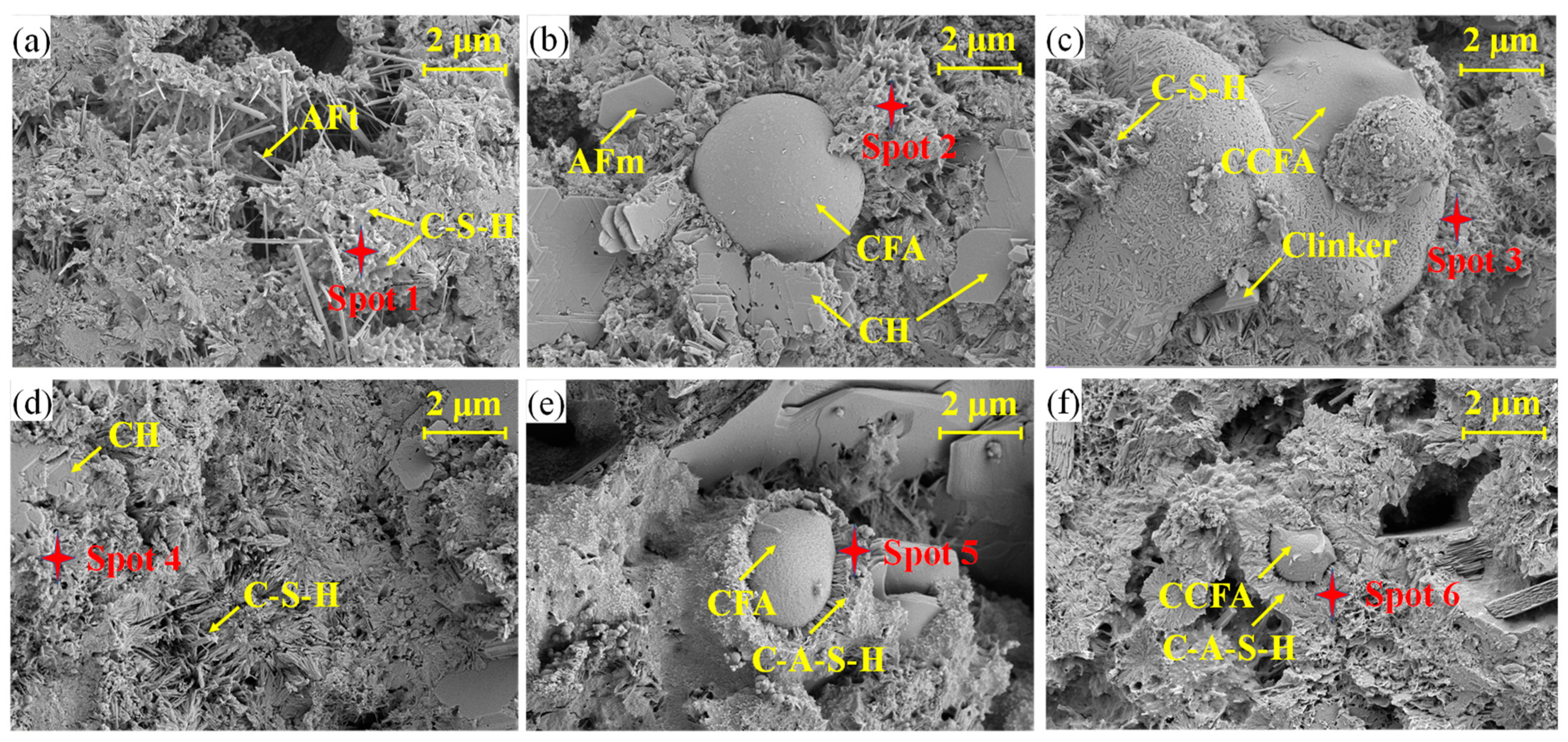 Buildings 14 01305 g011