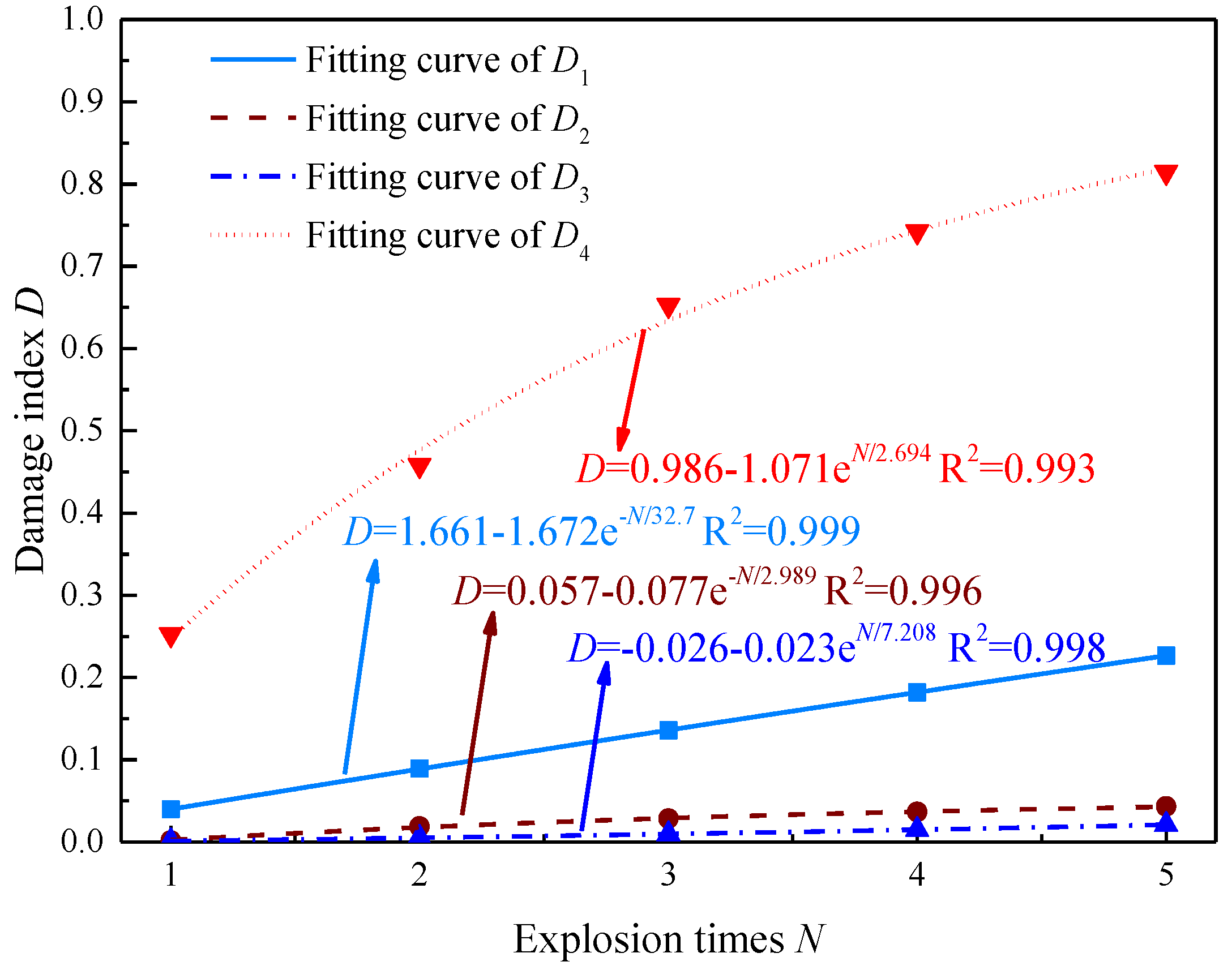 Buildings 14 01307 g015
