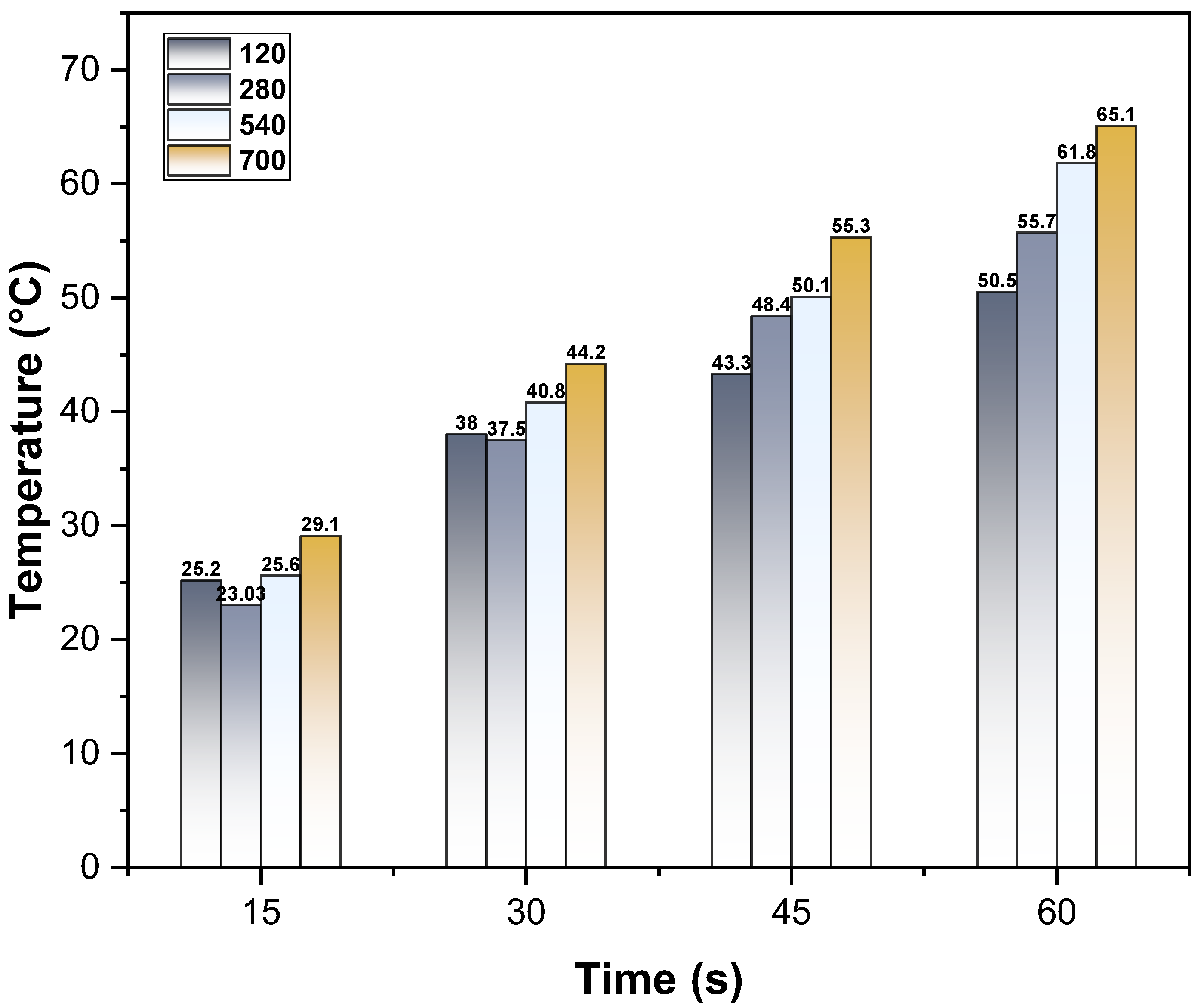 Buildings 14 01313 g009