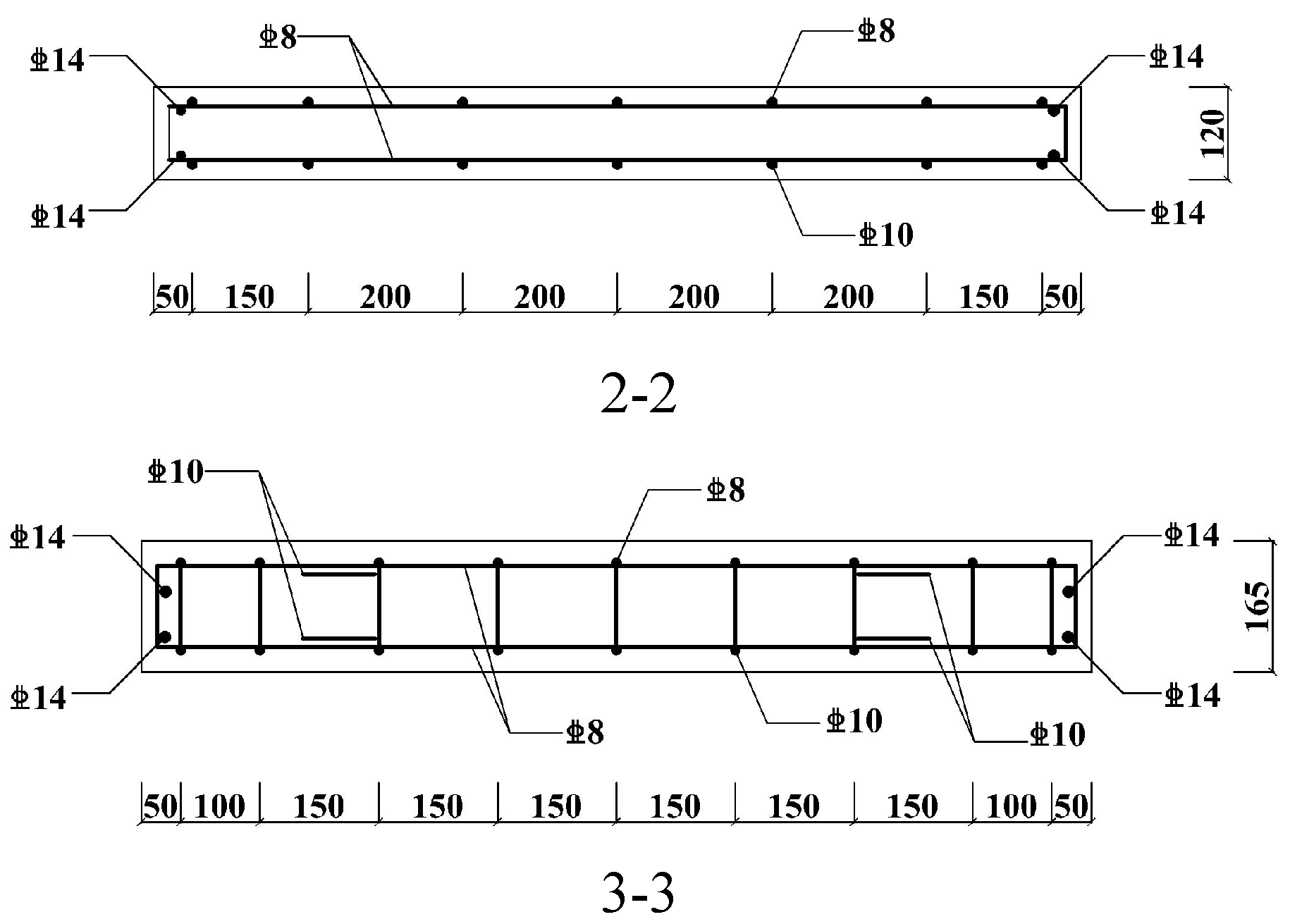 Buildings 14 01314 g005b
