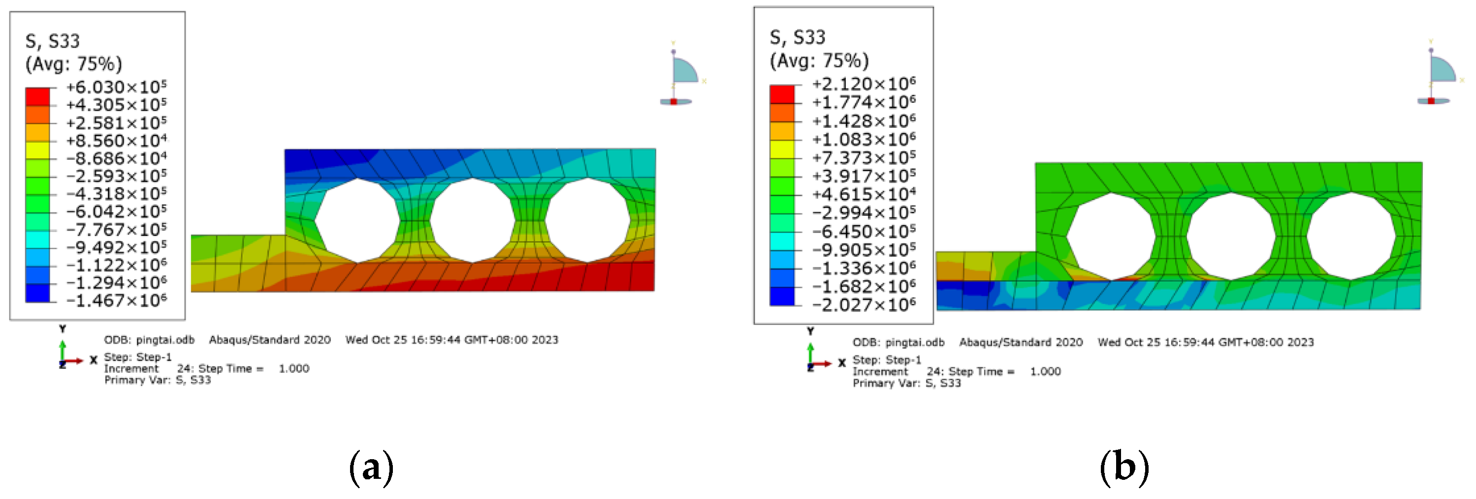 Buildings 14 01314 g007
