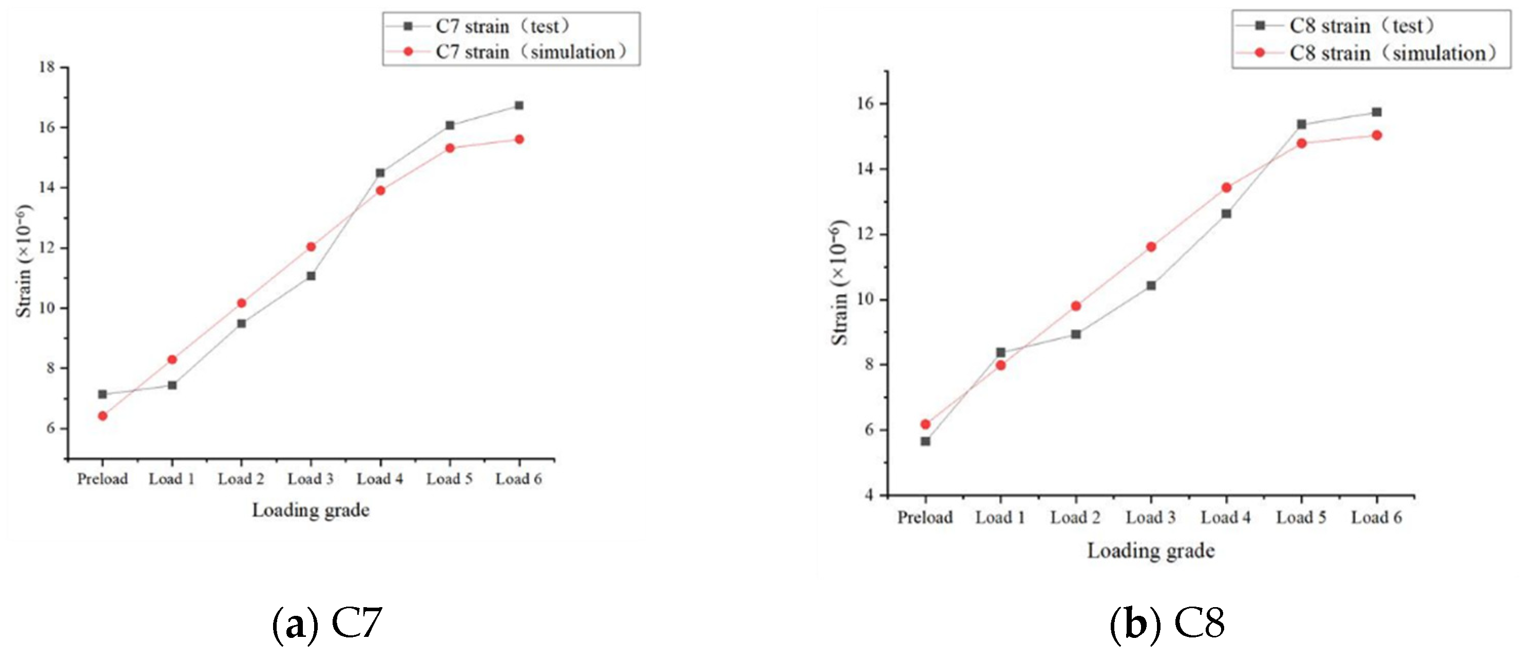 Buildings 14 01314 g025