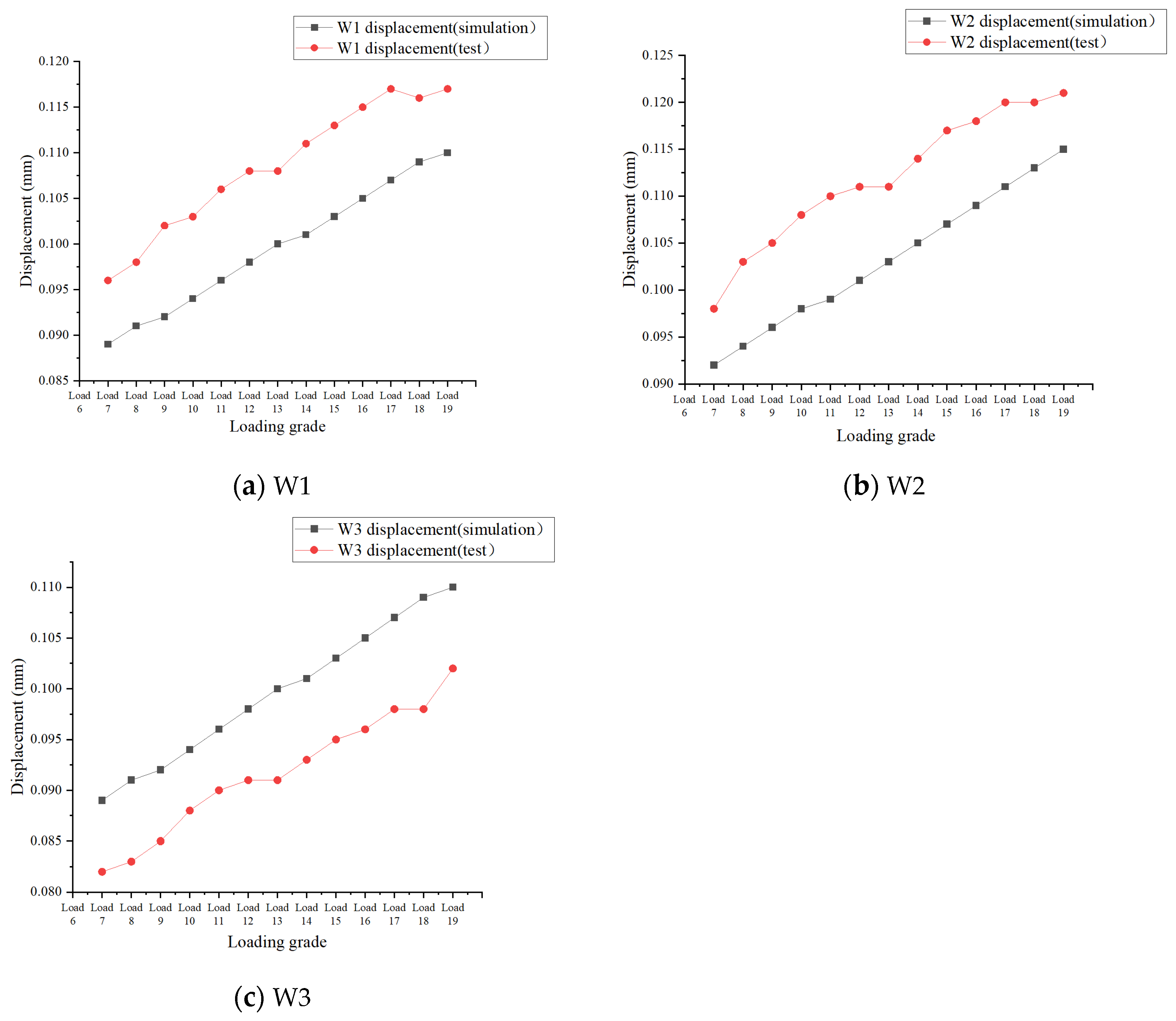 Buildings 14 01314 g030