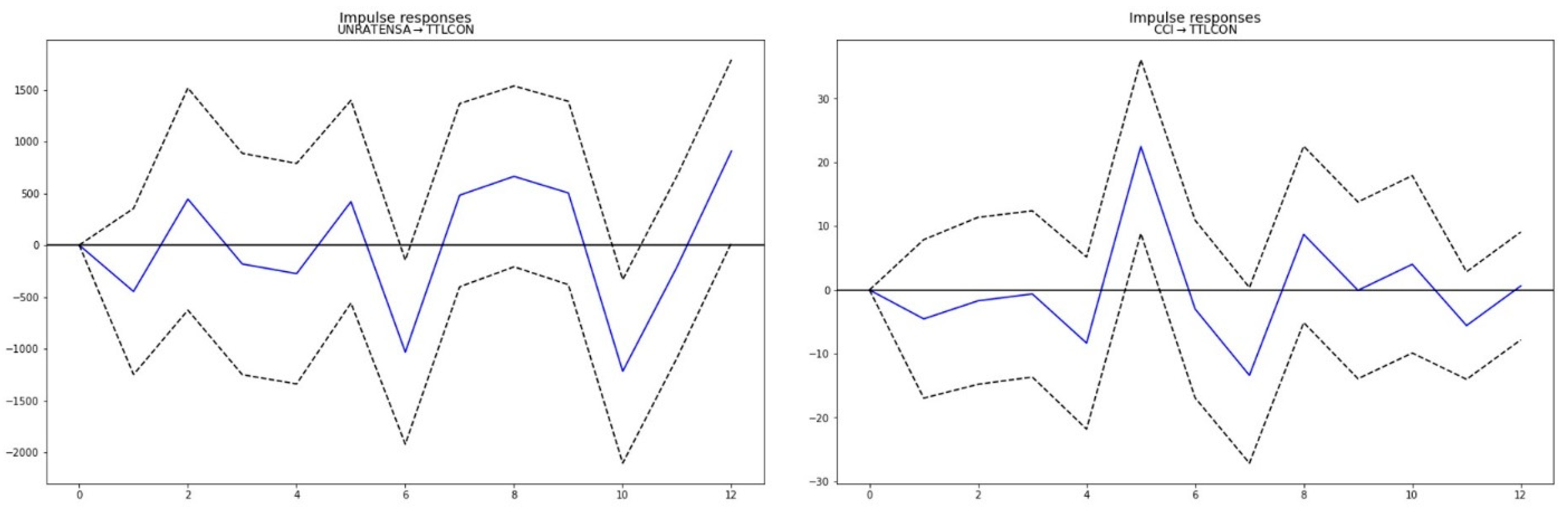 Buildings 14 01317 g001