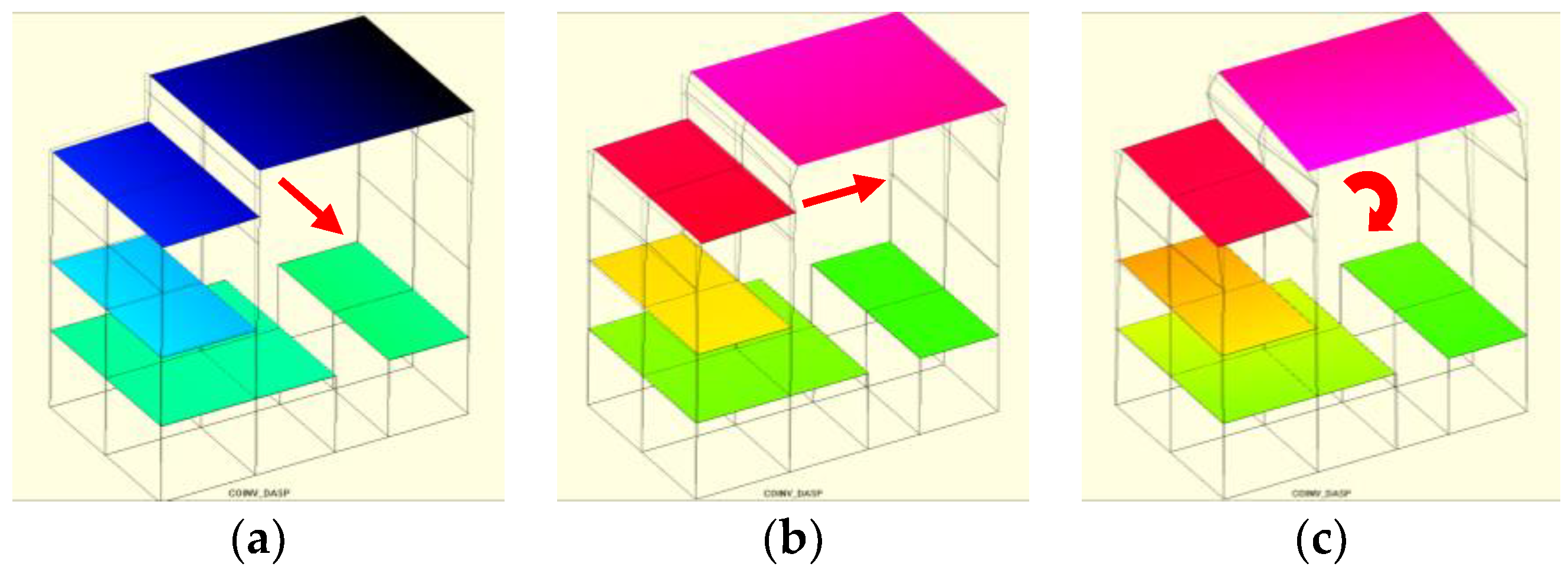 Buildings 14 01318 g010
