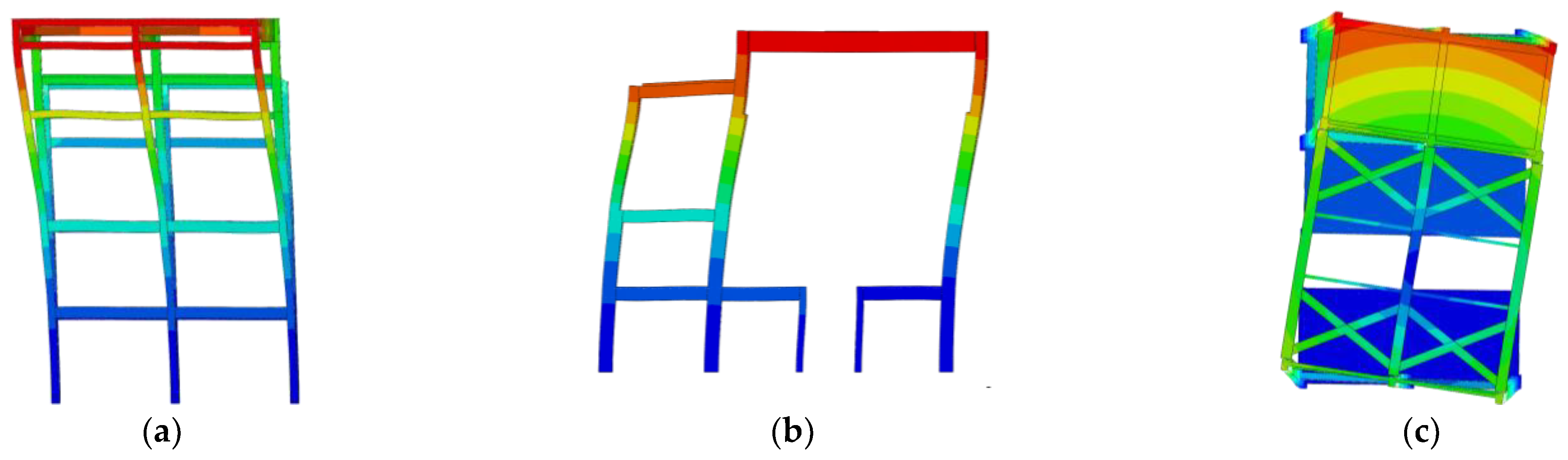 Buildings 14 01318 g012b