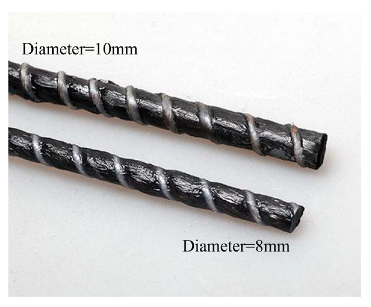 Buildings 14 01328 g001