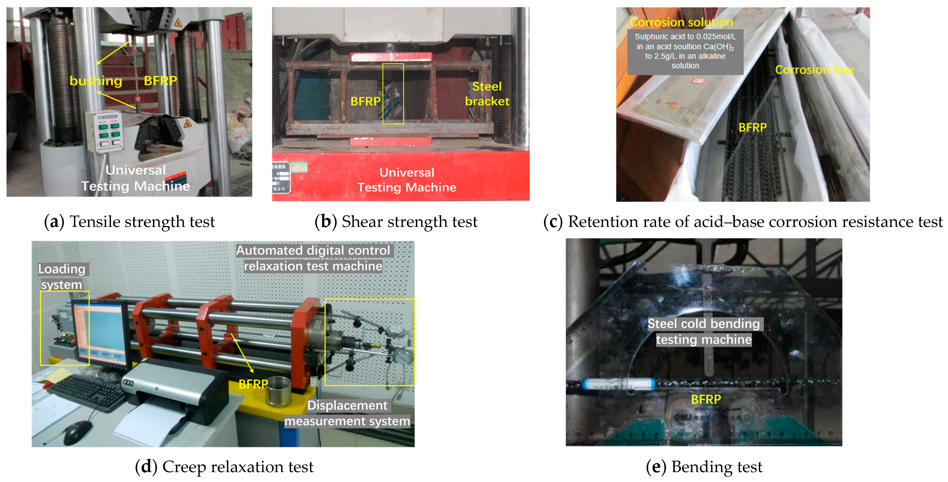 Buildings 14 01328 g002