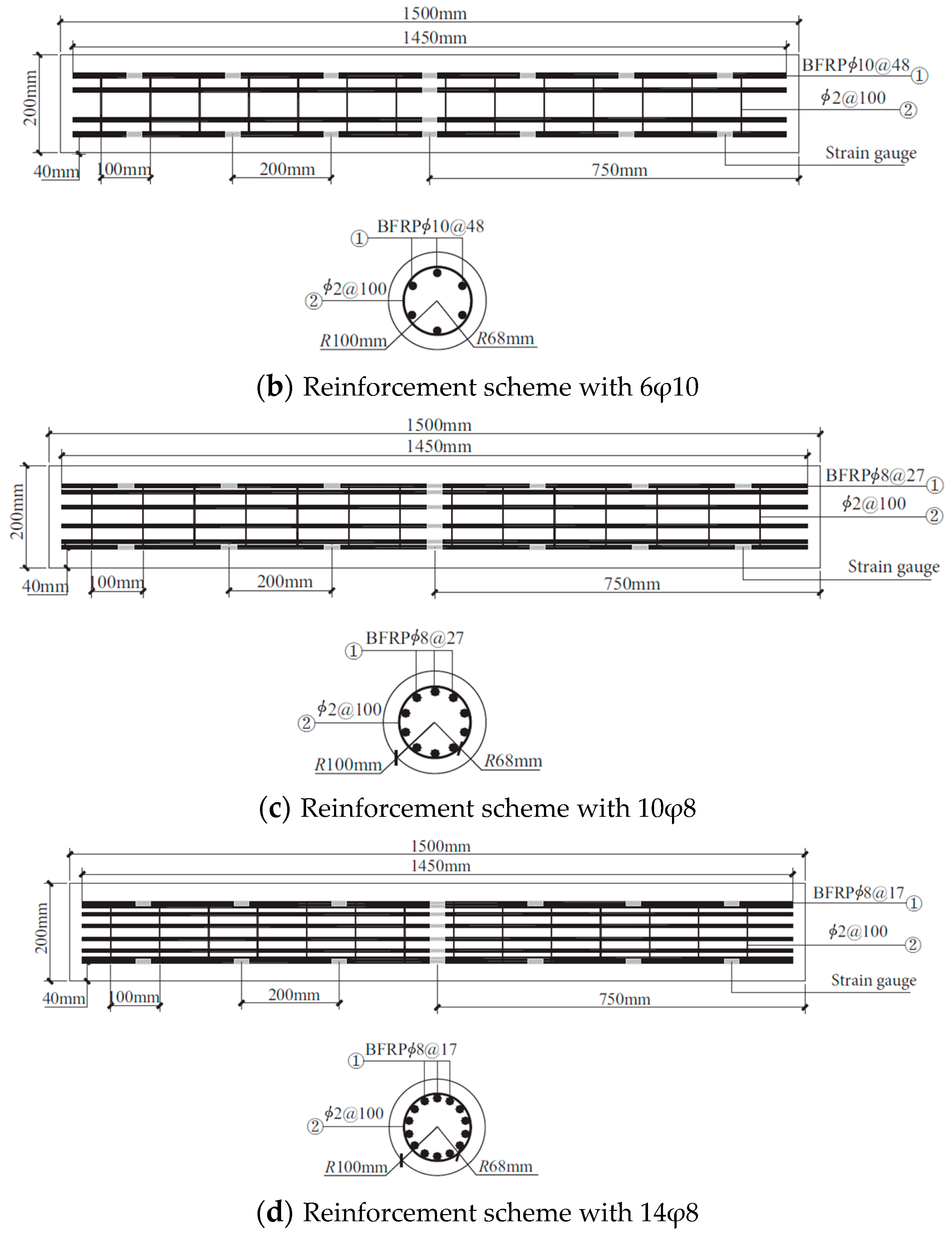 Buildings 14 01328 g005b