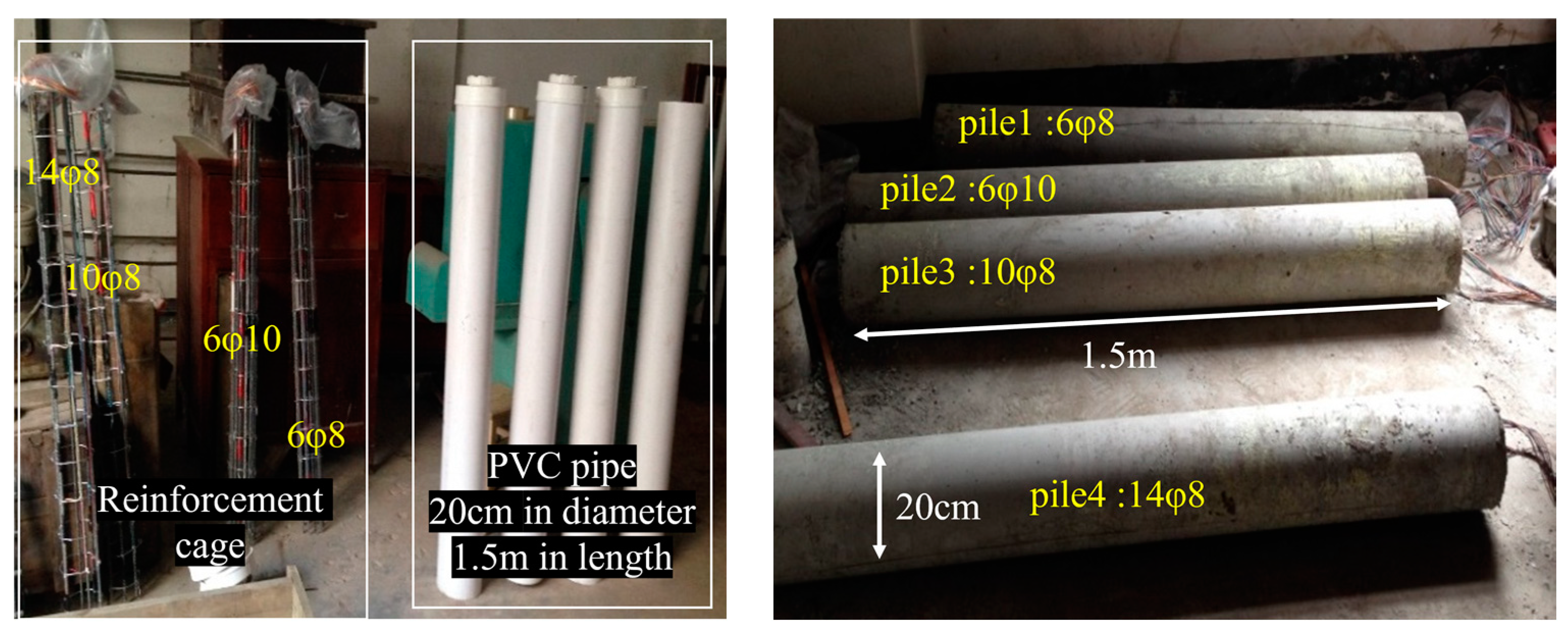 Buildings 14 01328 g006