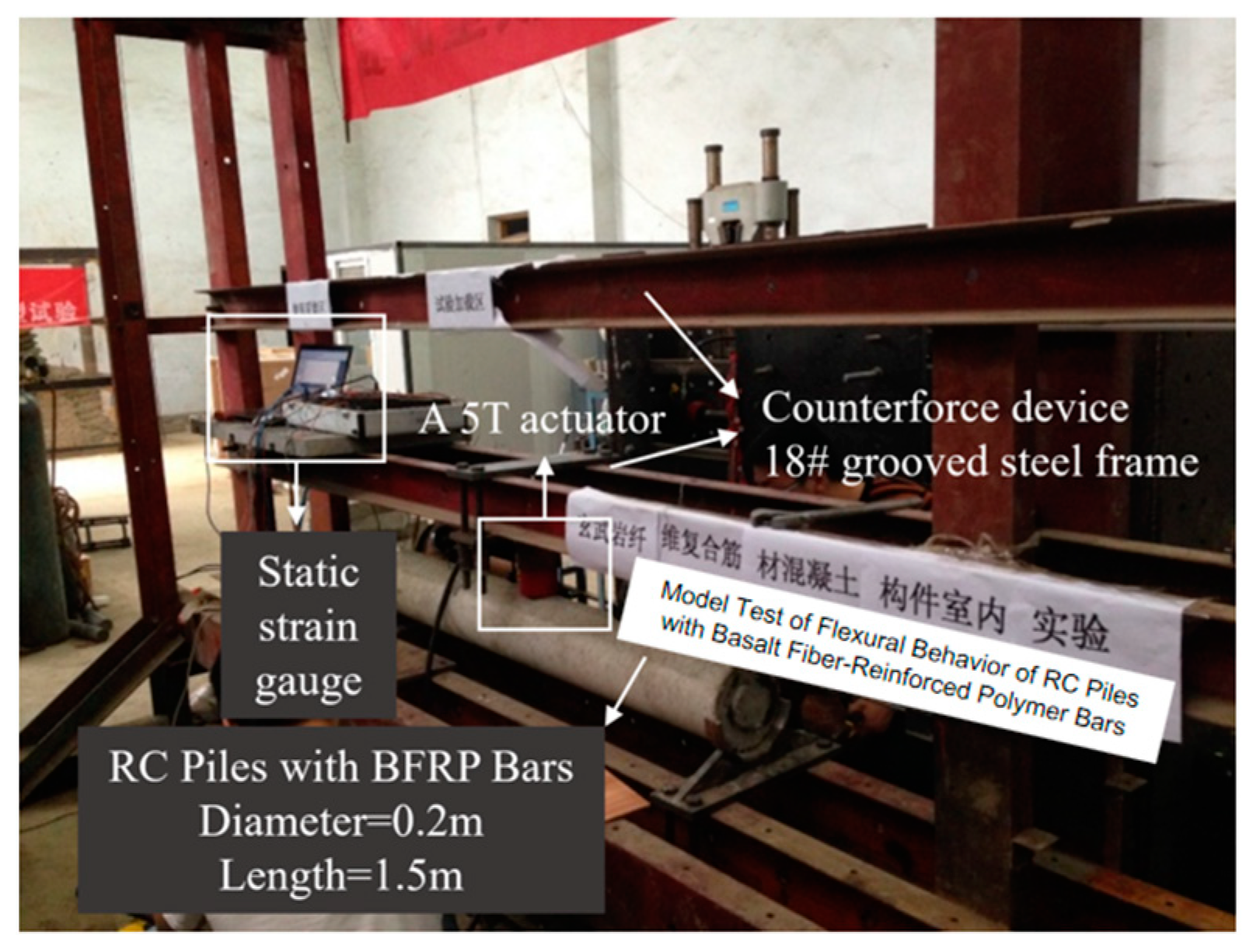 Buildings 14 01328 g007