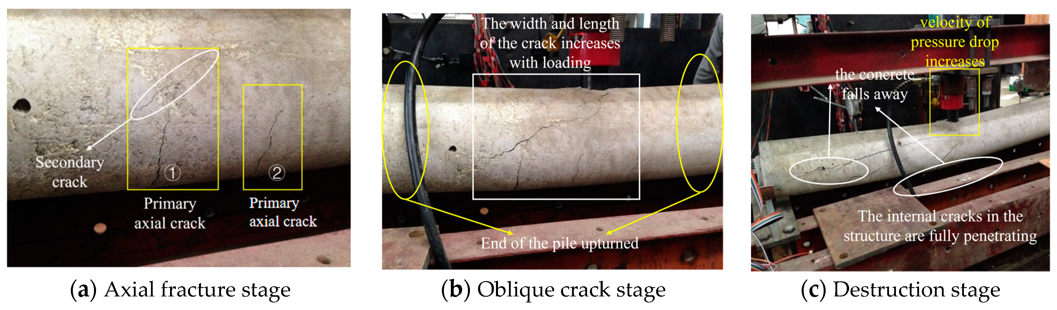 Buildings 14 01328 g009