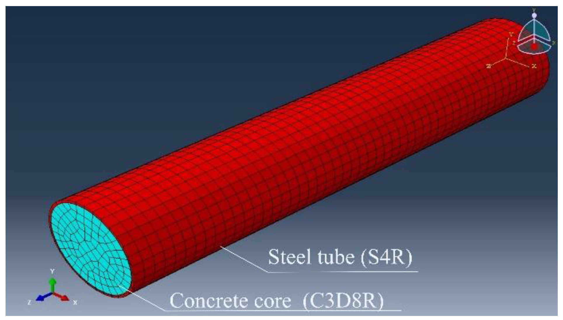 Buildings 14 01329 g003