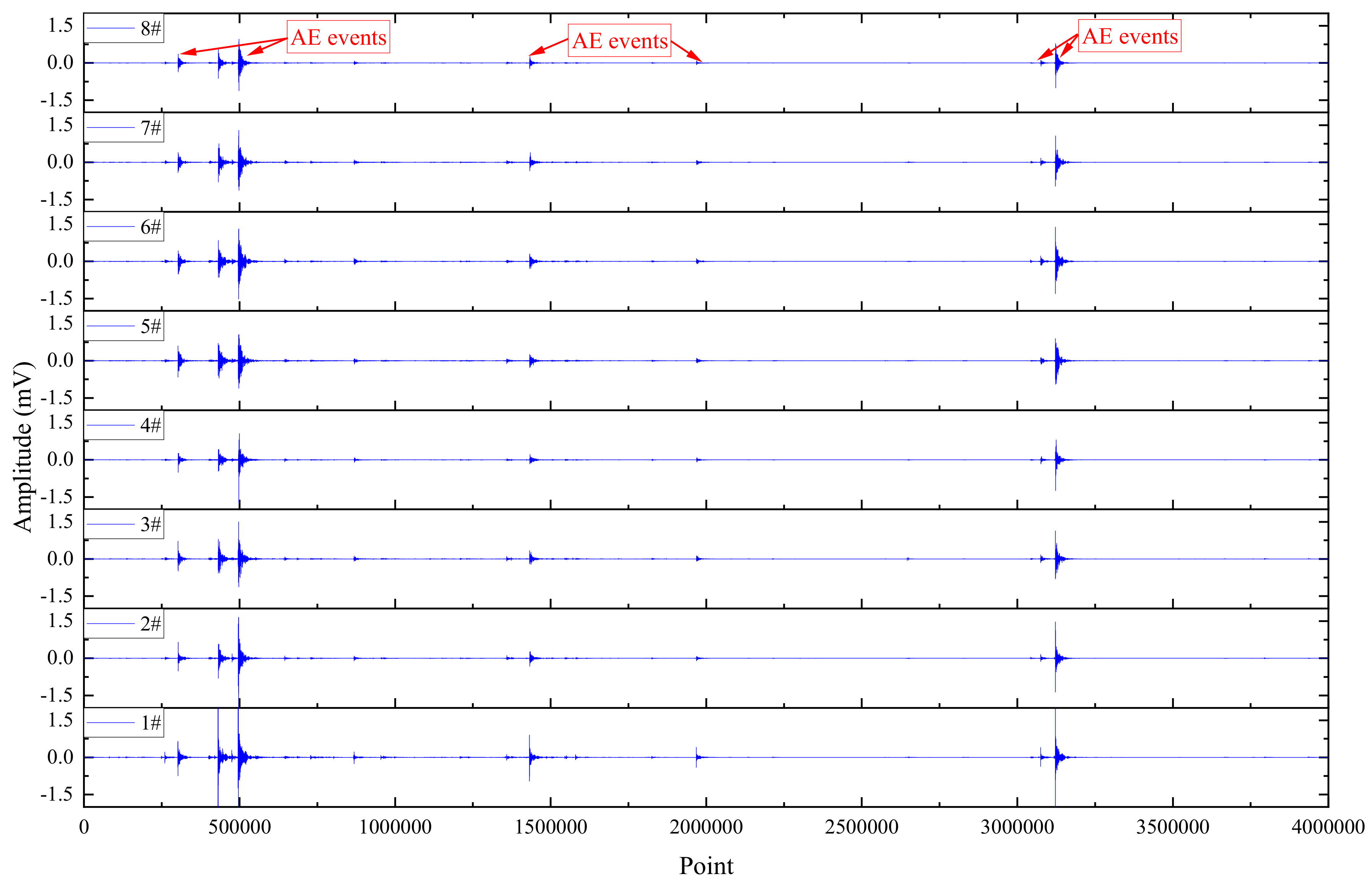 Buildings 14 01331 g002