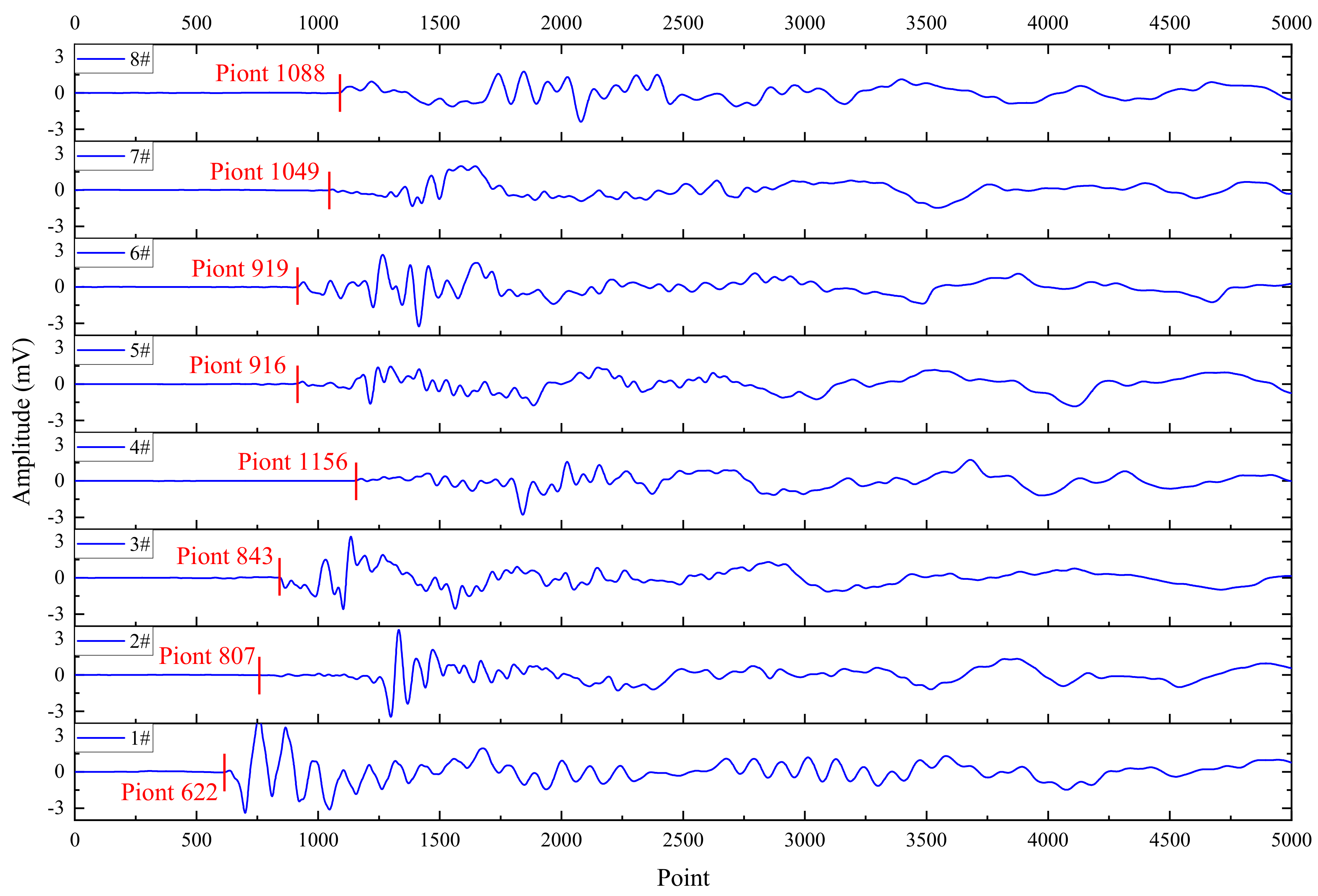 Buildings 14 01331 g003