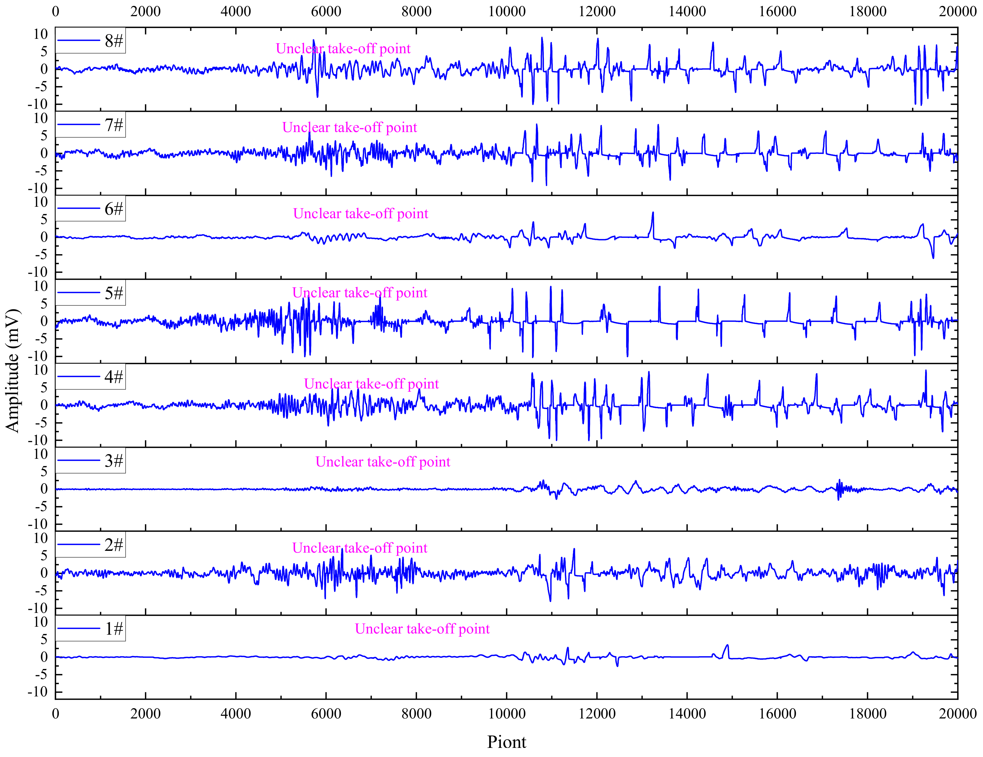 Buildings 14 01331 g008
