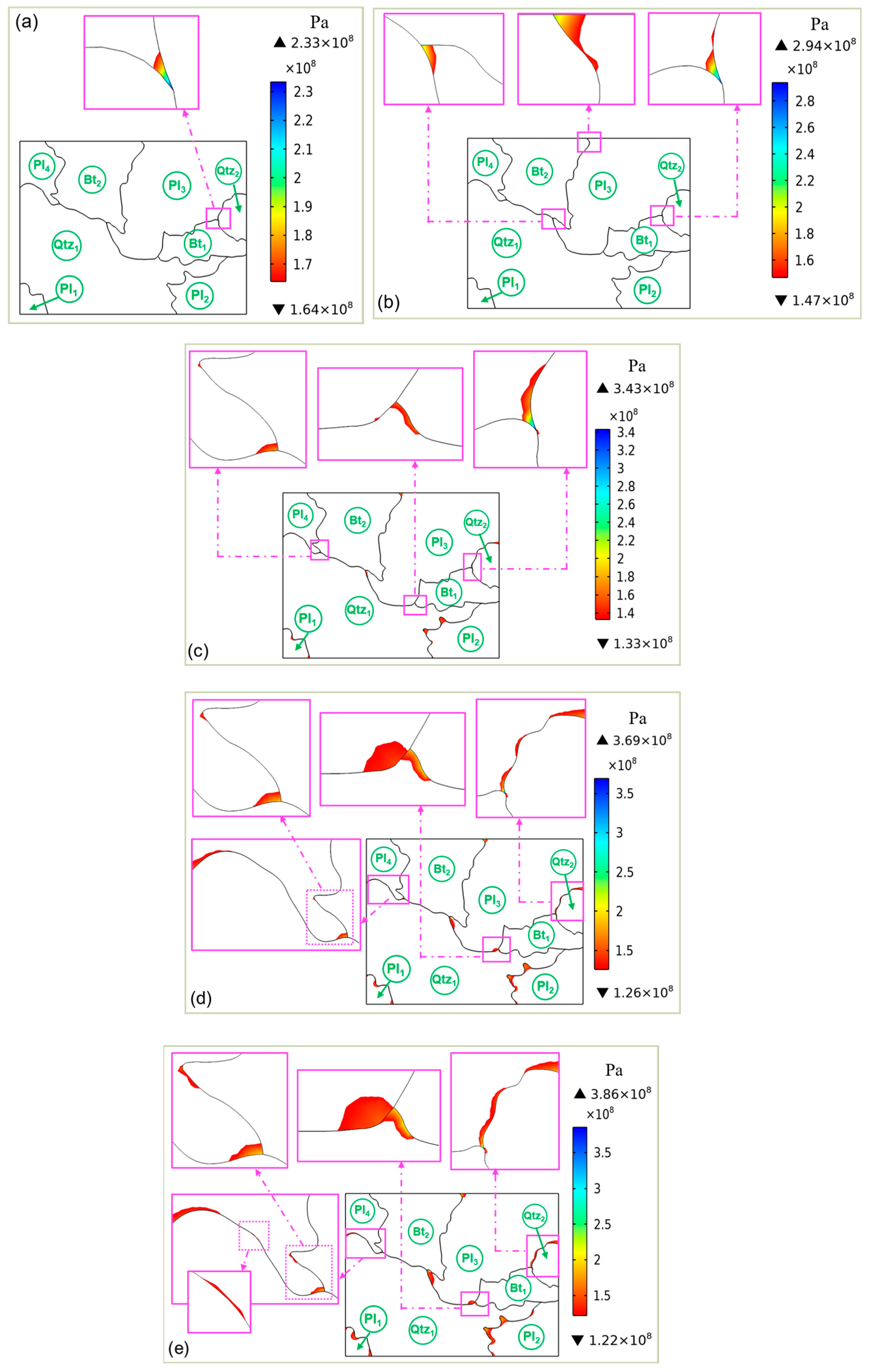 Buildings 14 01348 g023