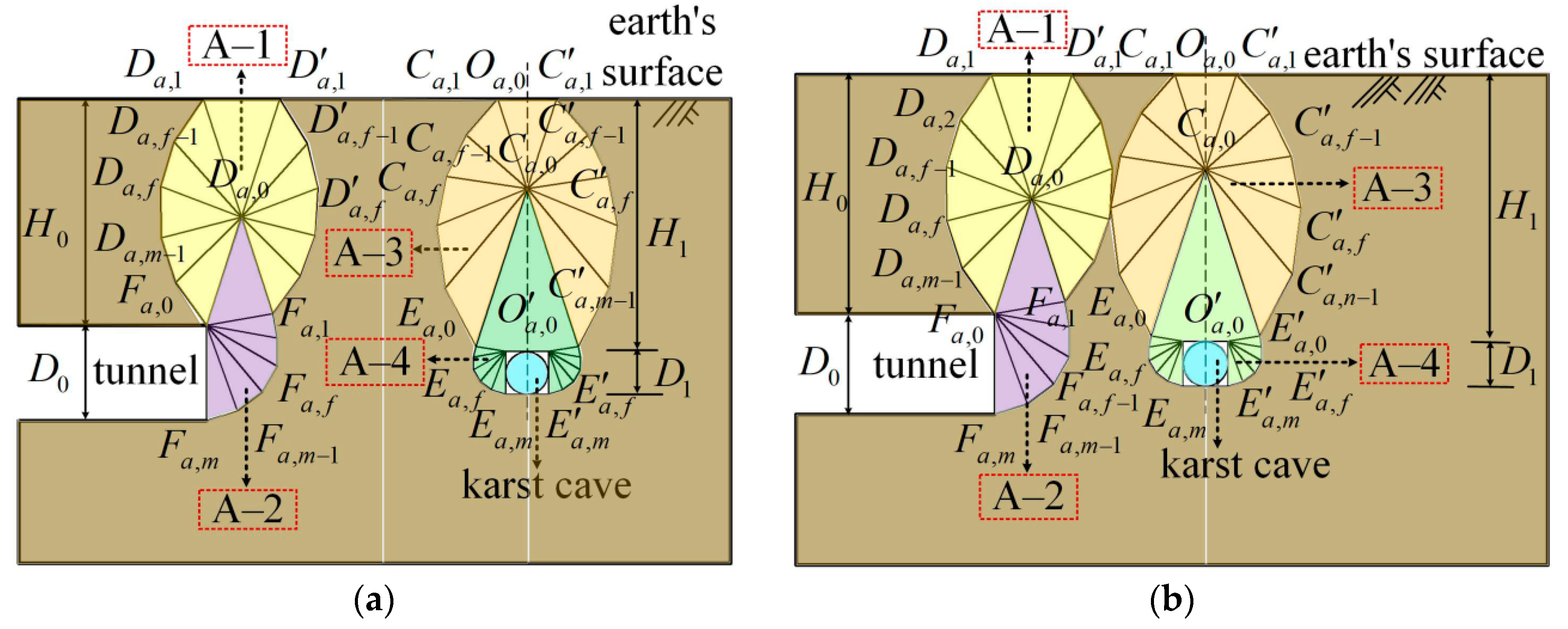 Buildings 14 01349 g001a