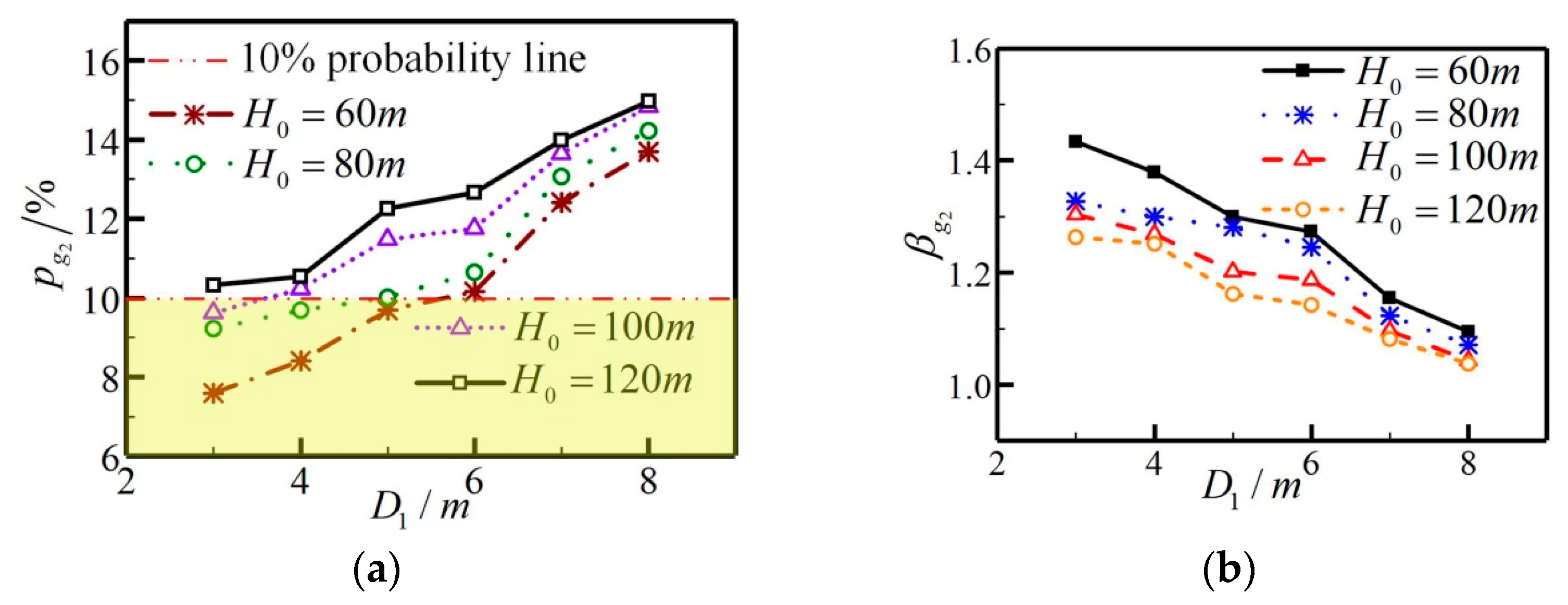 Buildings 14 01349 g009