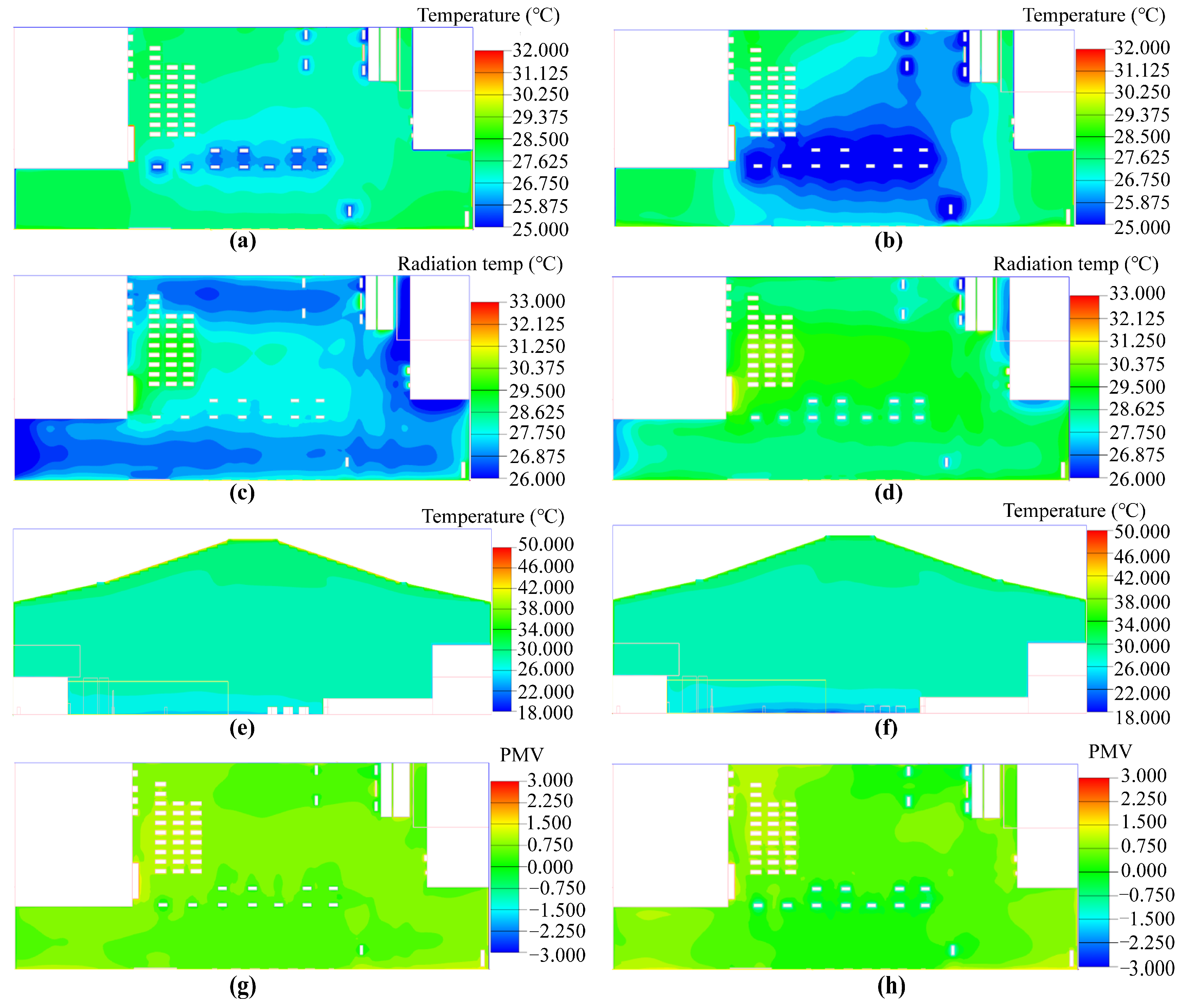 Buildings 14 01355 g021