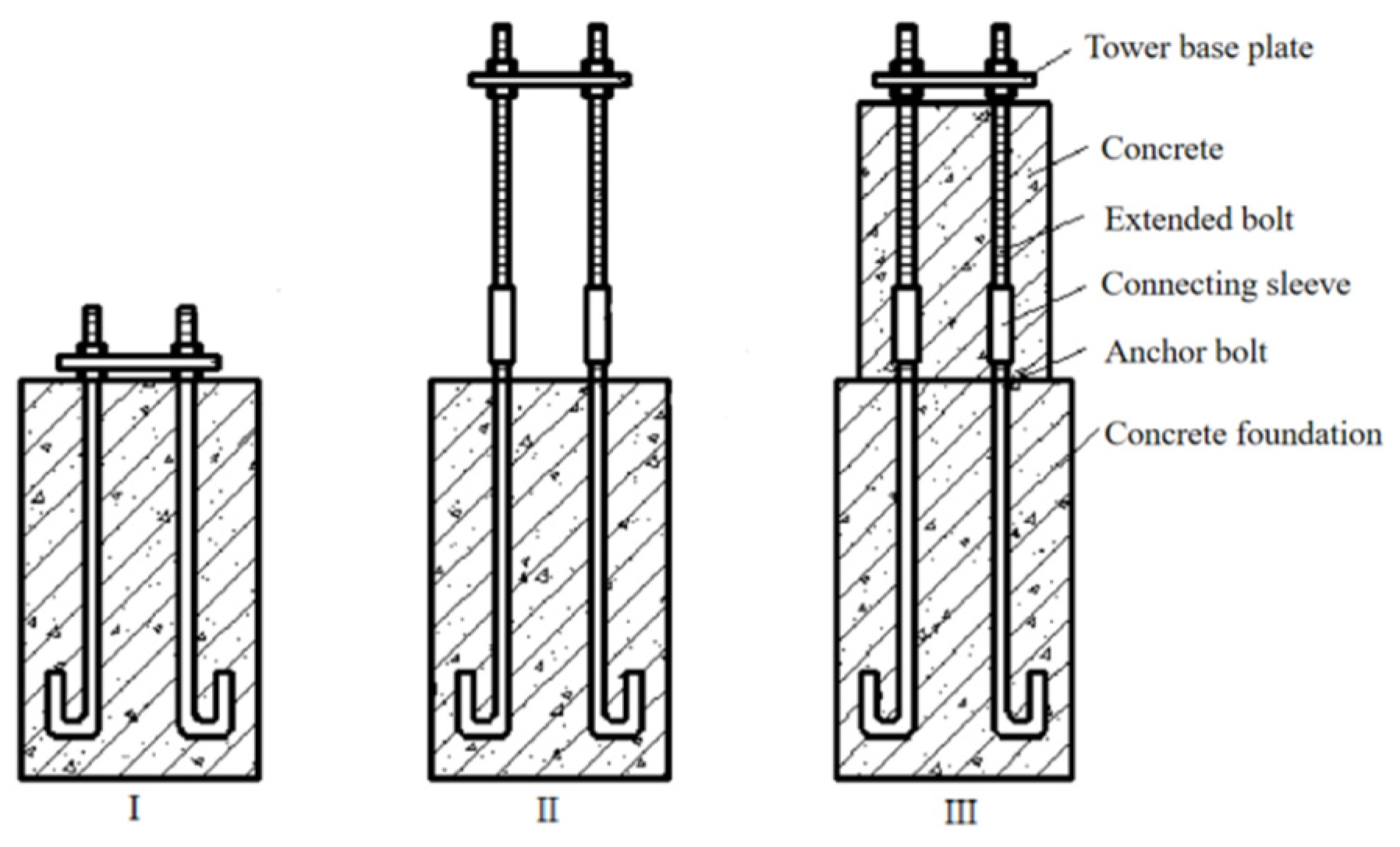 Buildings 14 01357 g002