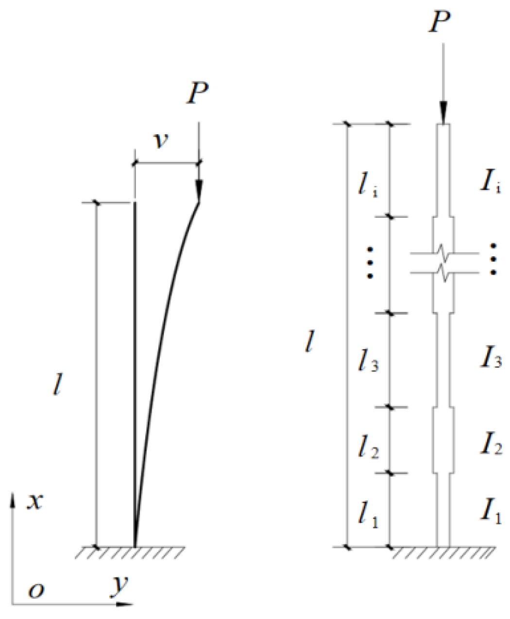 Buildings 14 01357 g003