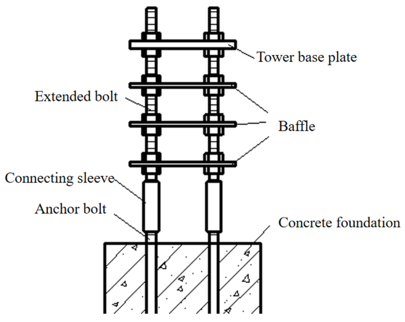 Buildings 14 01357 g008