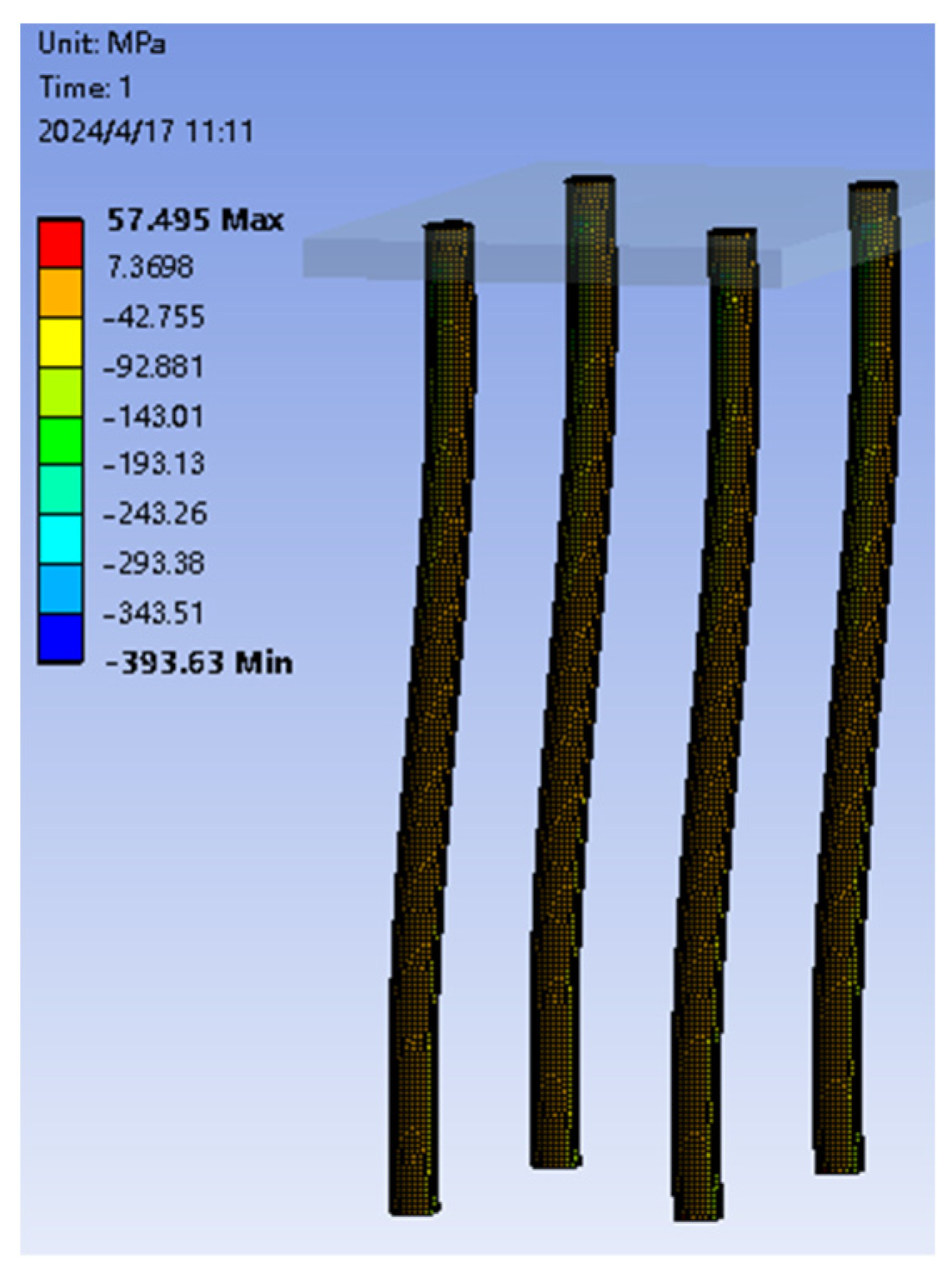 Buildings 14 01357 g010
