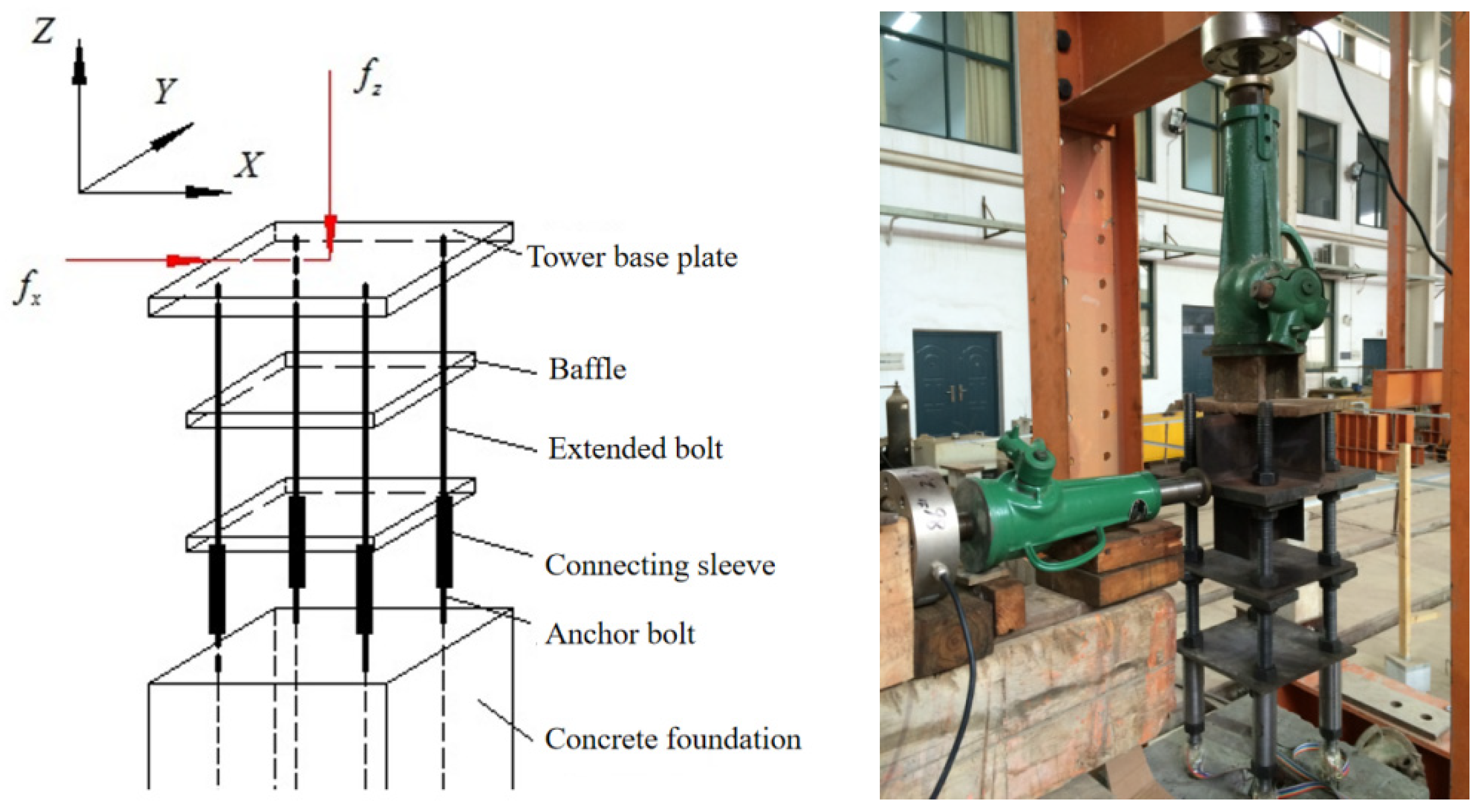 Buildings 14 01357 g017