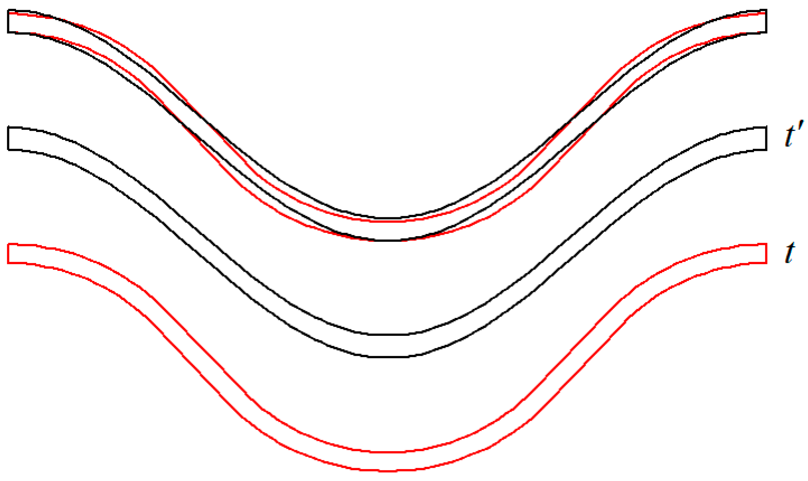 Buildings 14 01398 g009