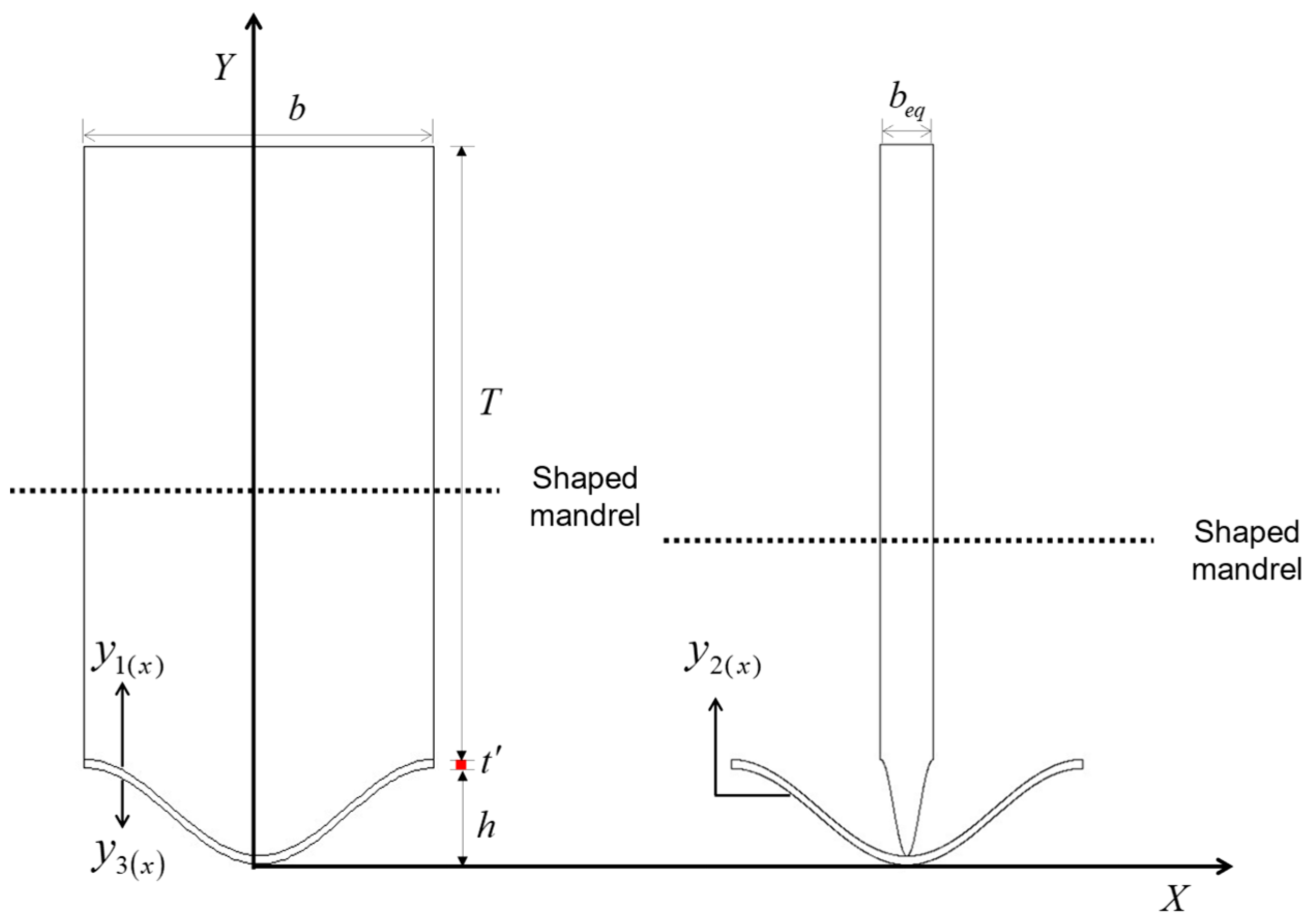 Buildings 14 01398 g010