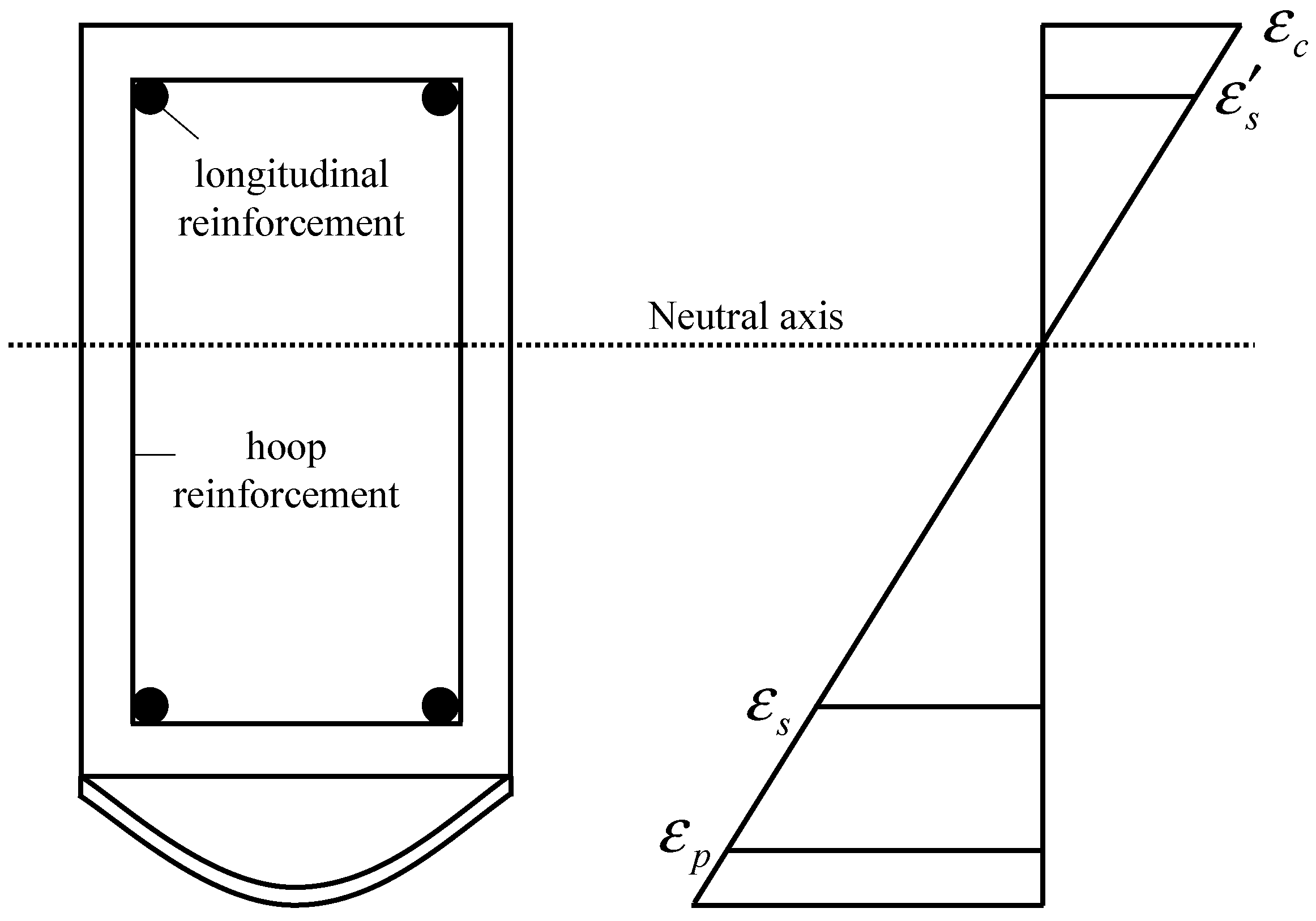 Buildings 14 01398 g011