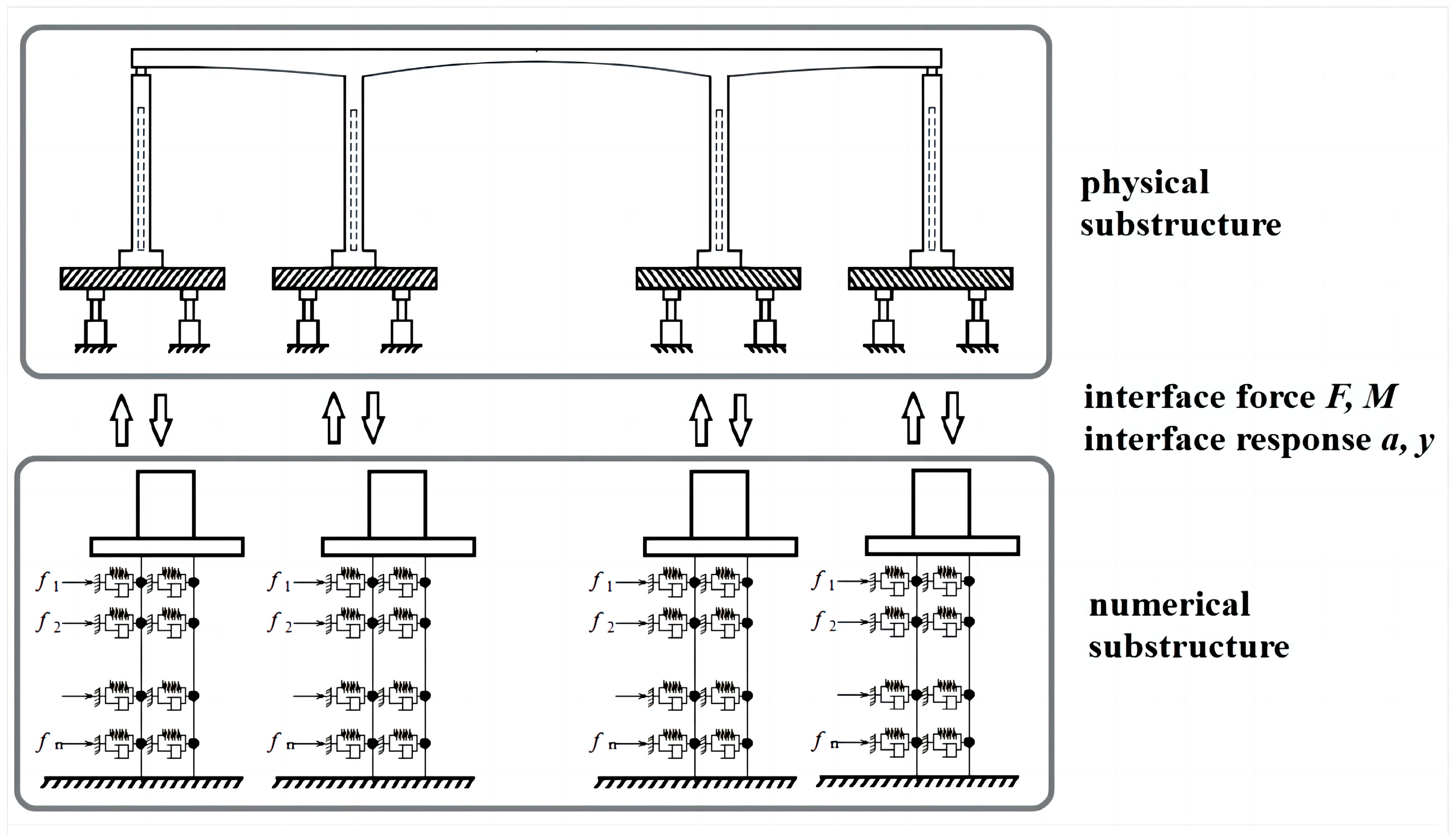 Buildings 14 01432 g003