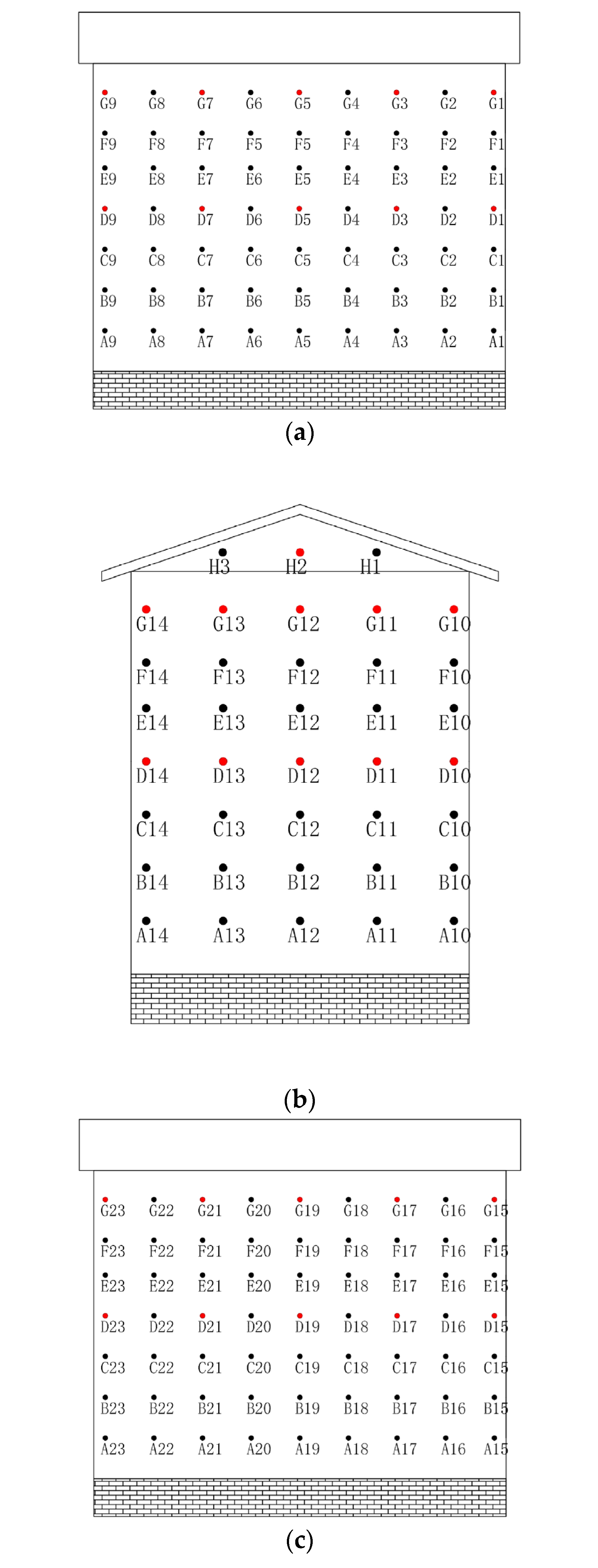 Buildings 14 01435 g003a