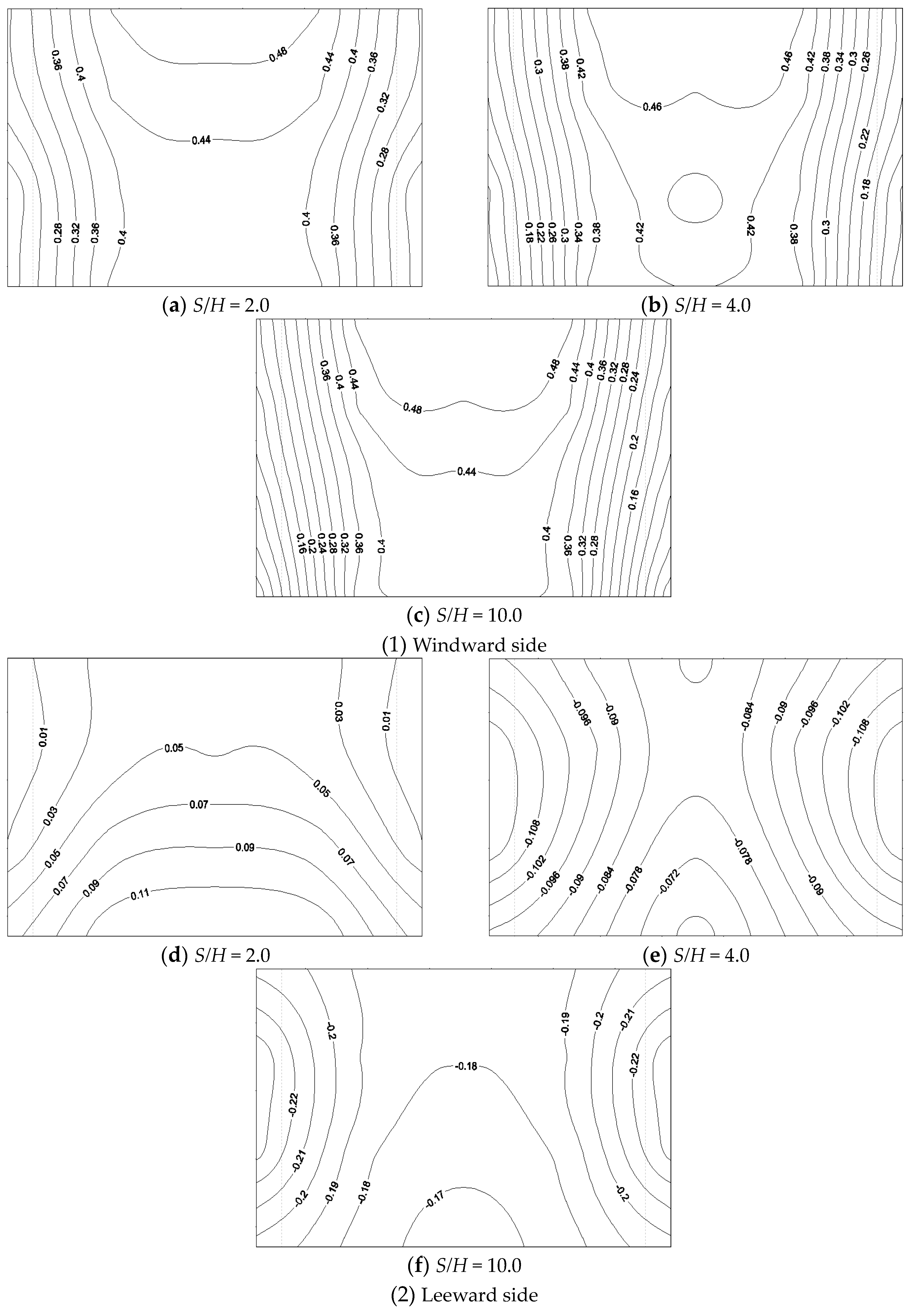 Buildings 14 01435 g038a