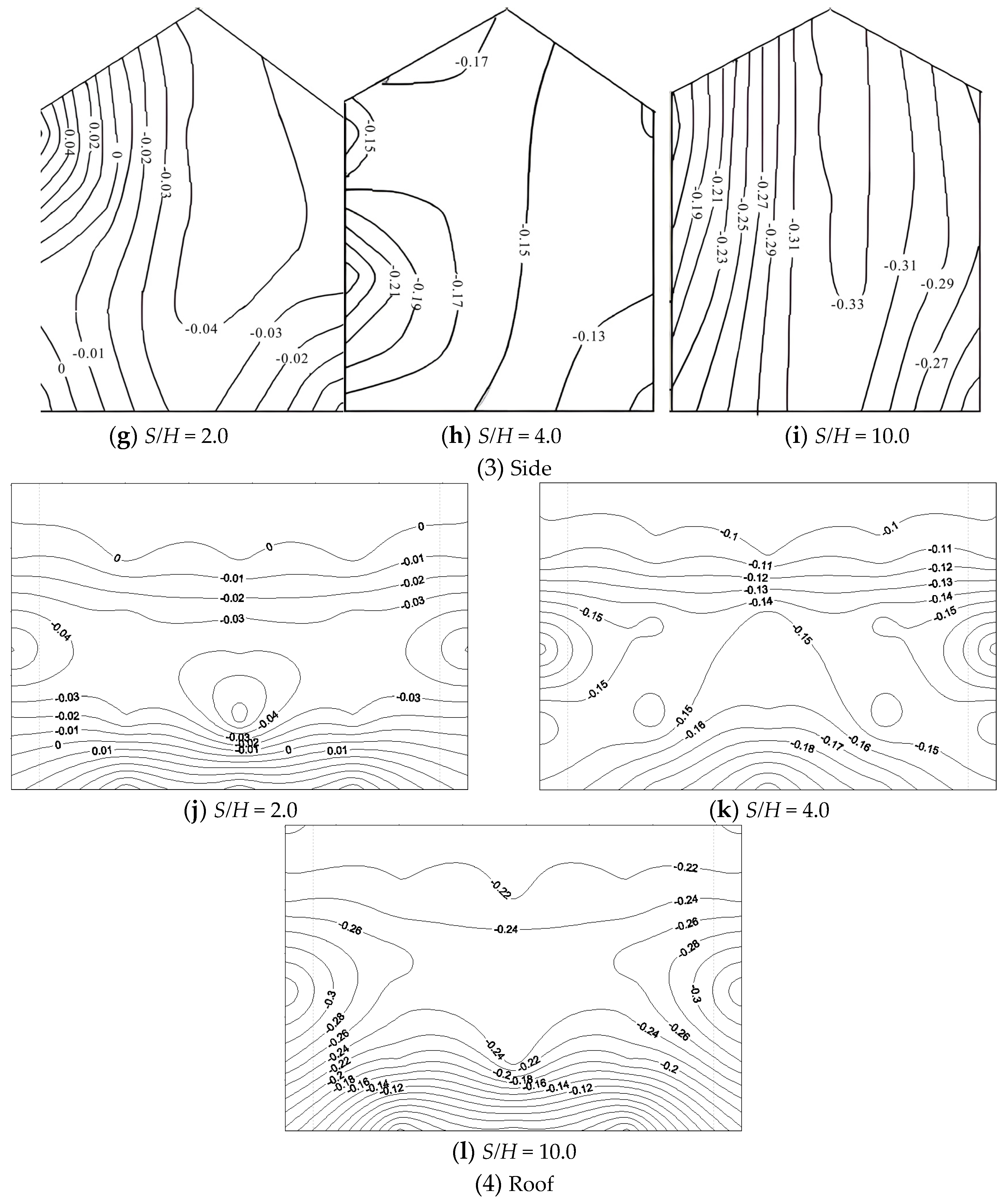 Buildings 14 01435 g038b