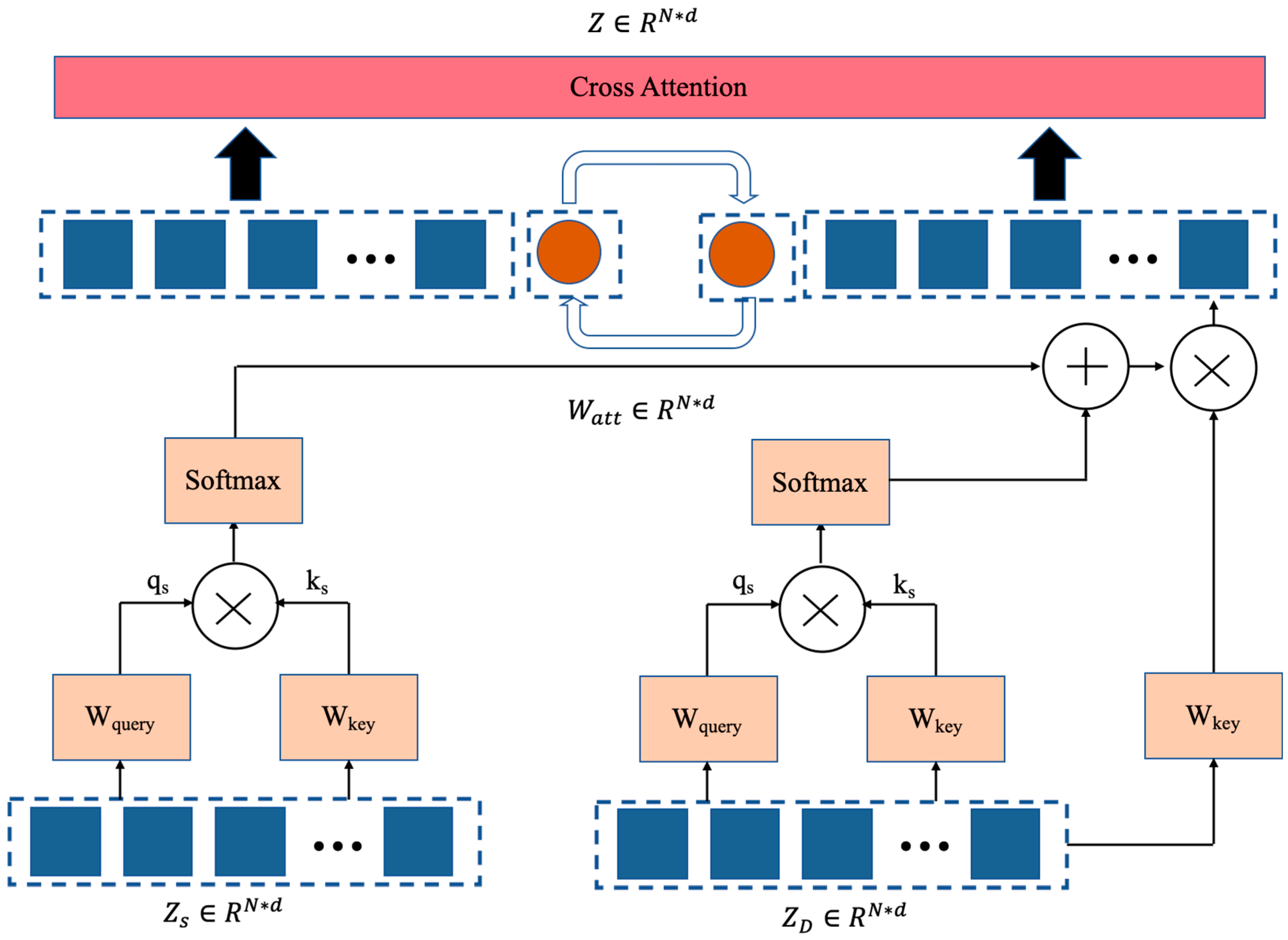 Buildings 14 01442 g004