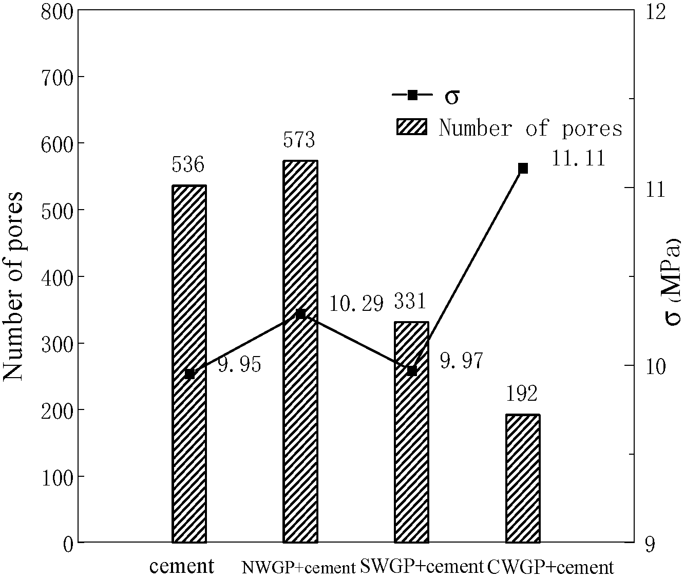 Buildings 14 01443 g011