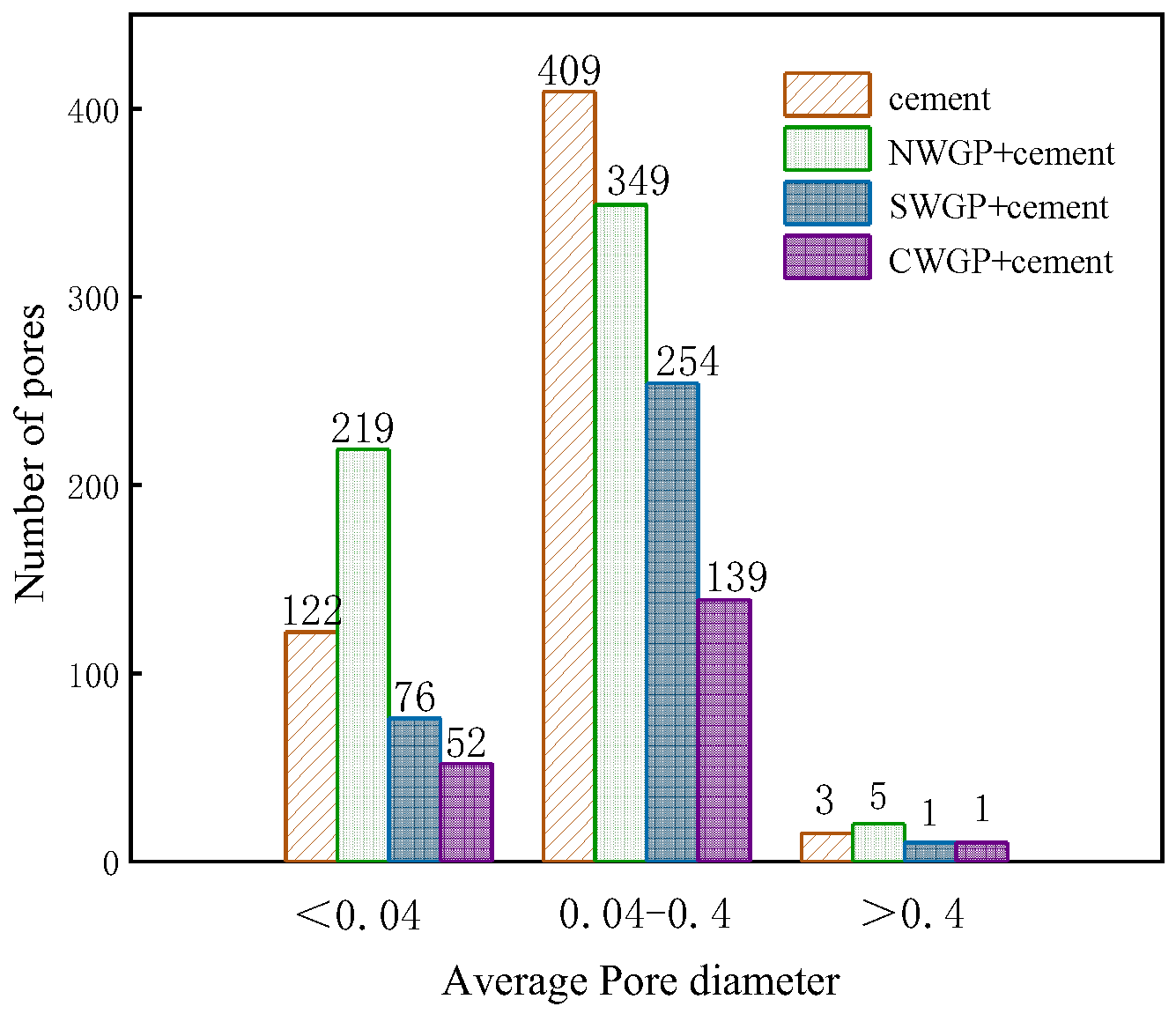 Buildings 14 01443 g012