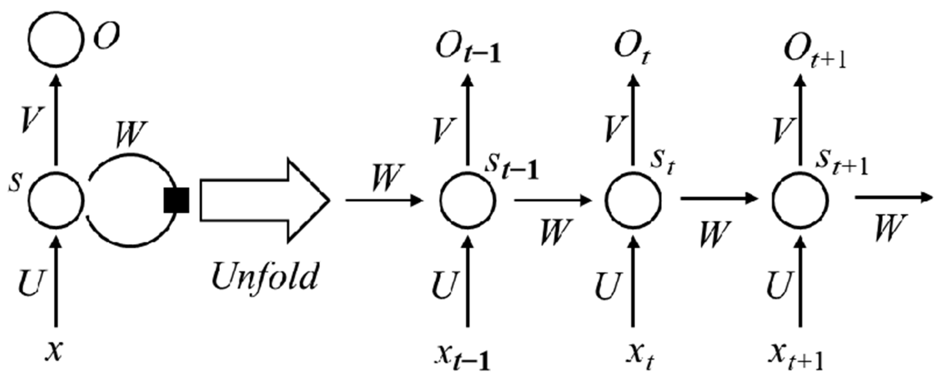 Buildings 14 01464 g001