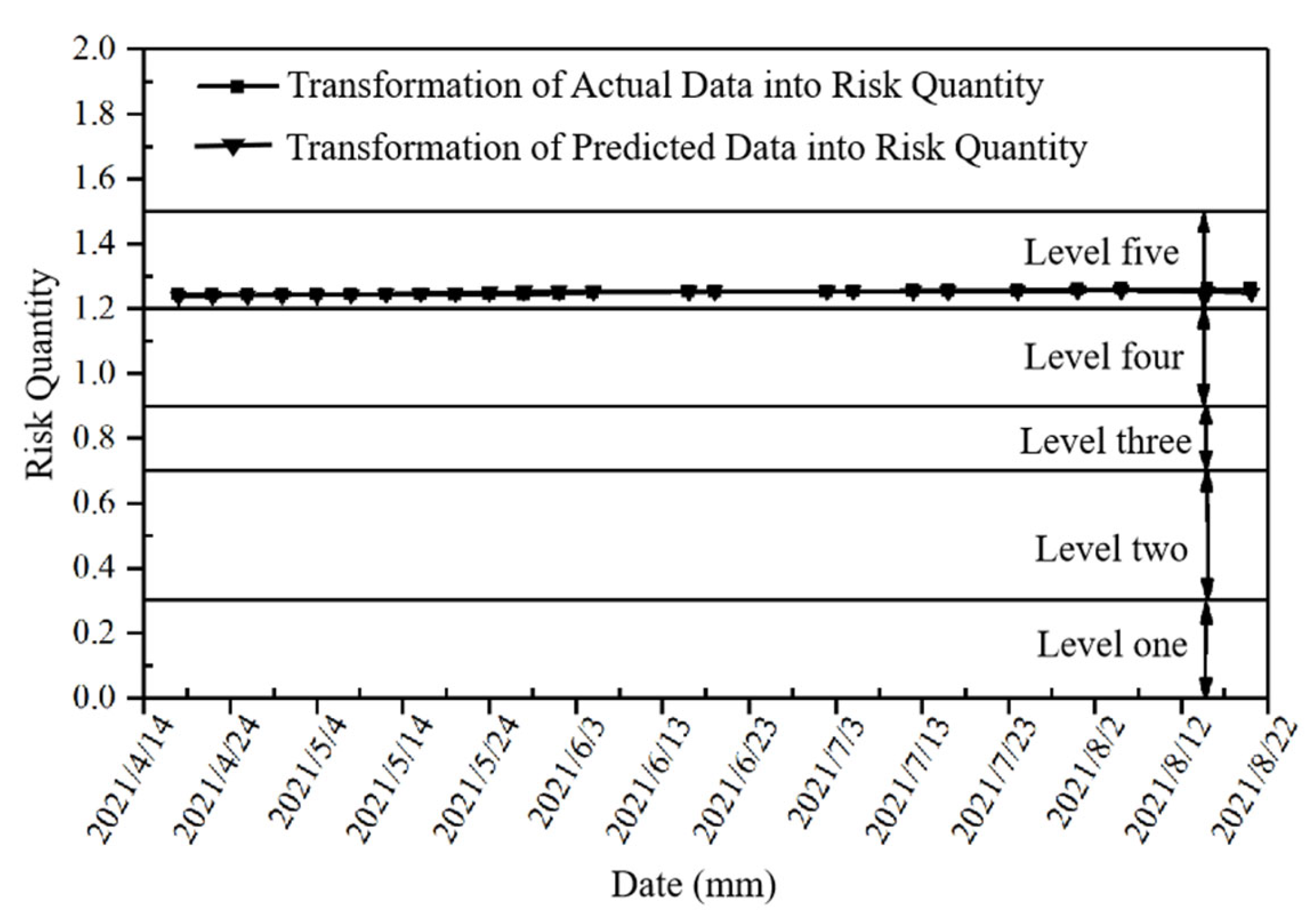Buildings 14 01464 g011