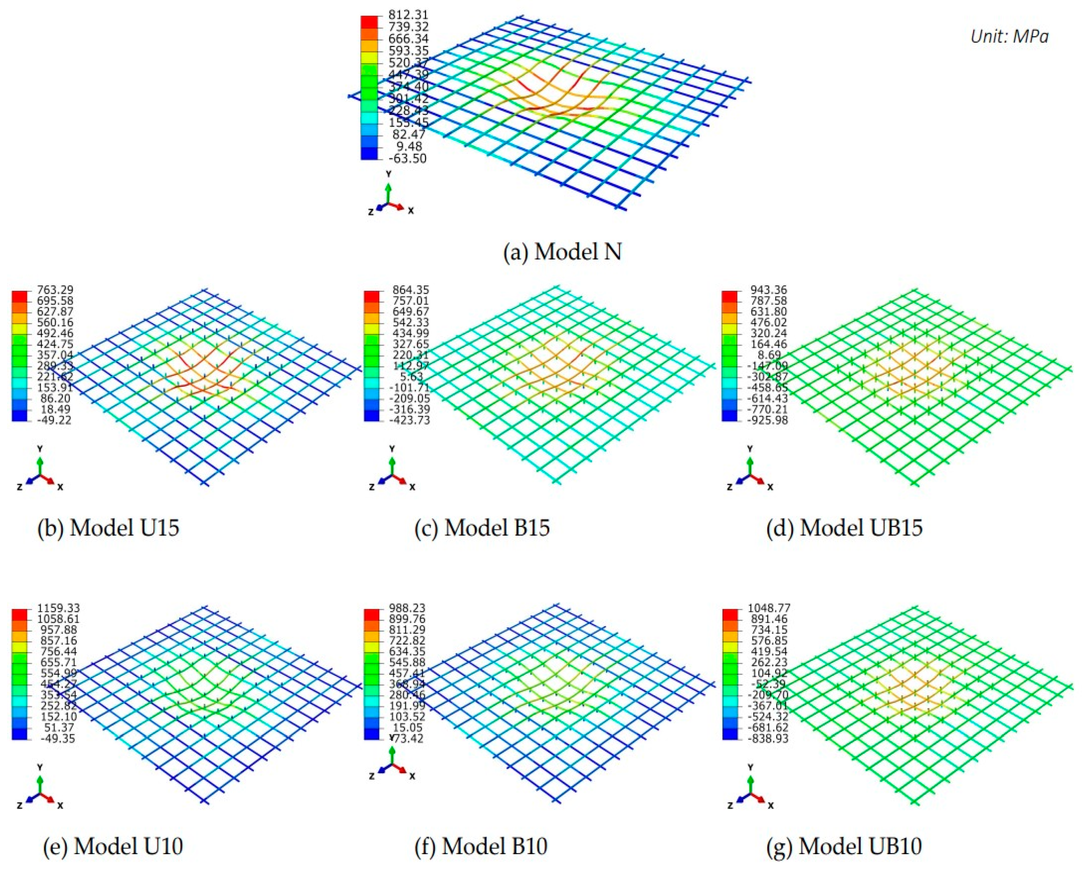 Buildings 14 01468 g009