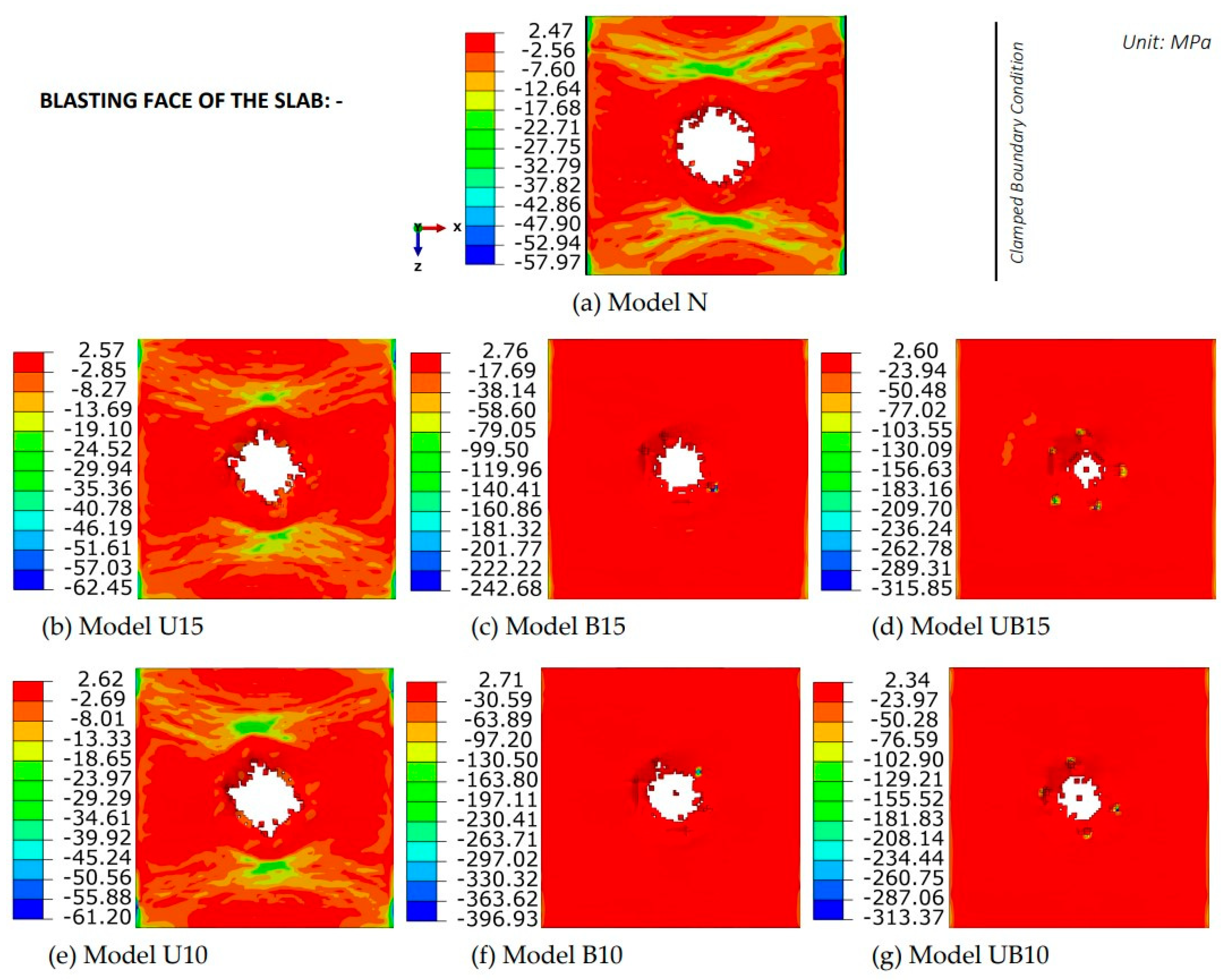 Buildings 14 01468 g010