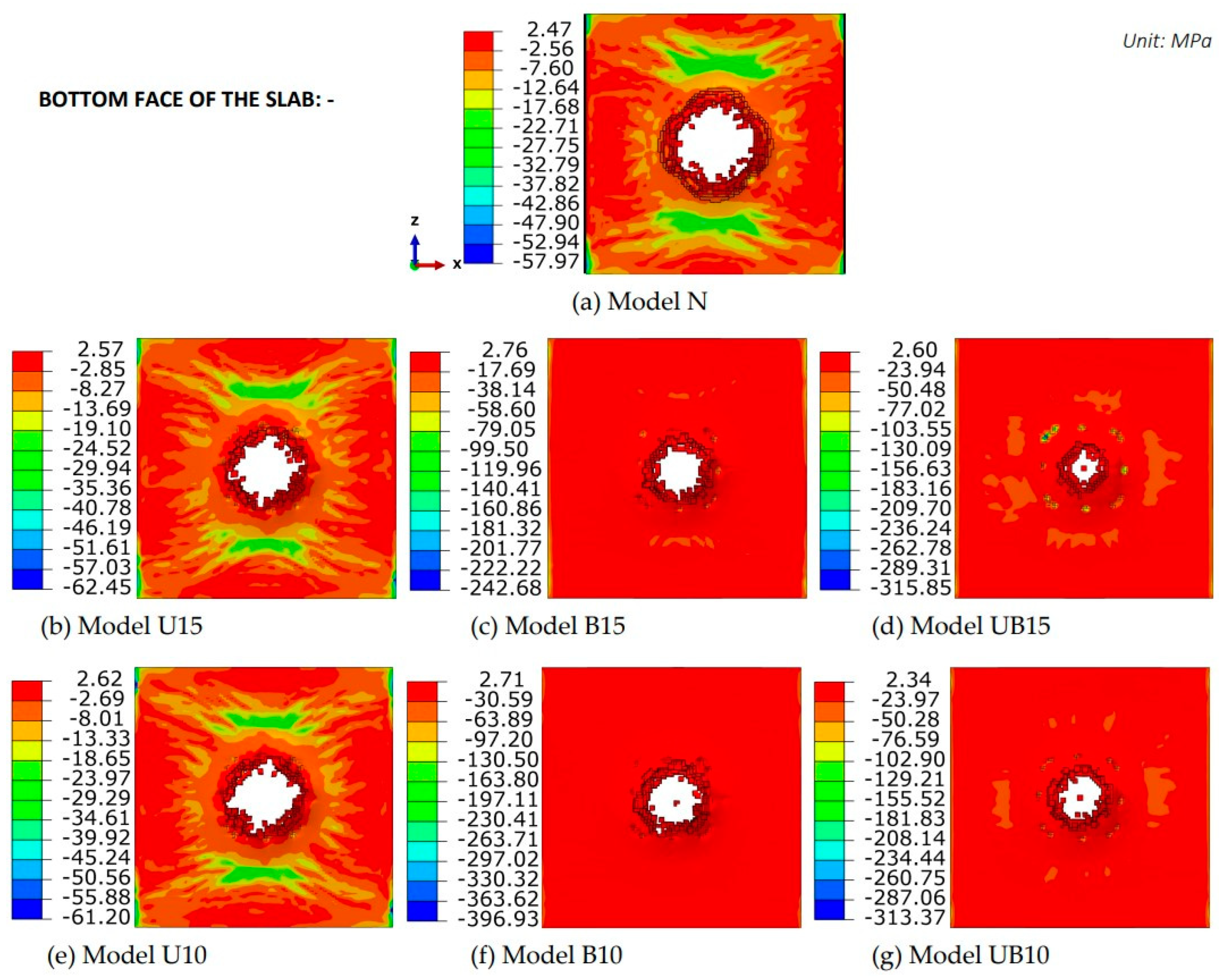 Buildings 14 01468 g011
