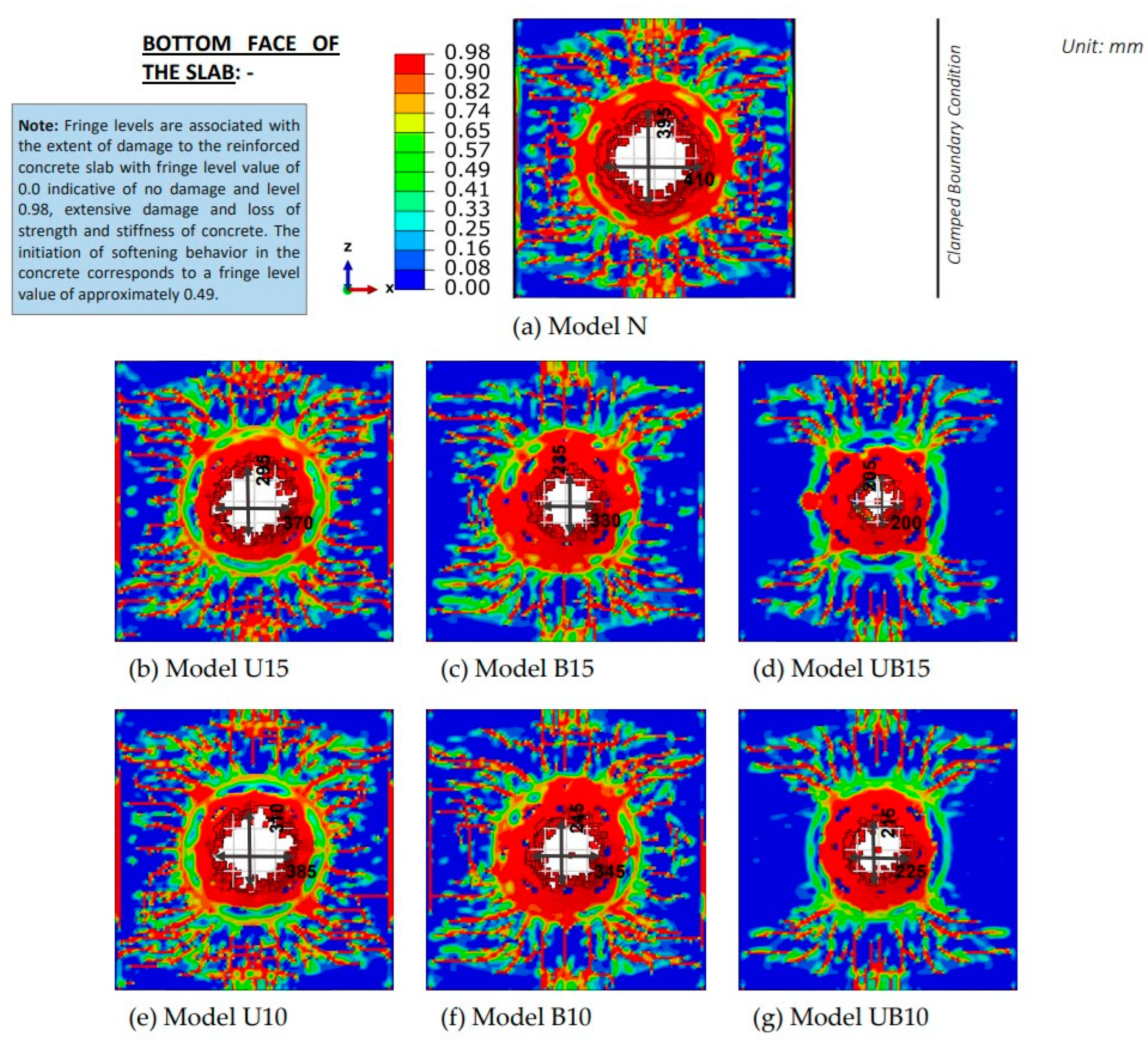Buildings 14 01468 g014