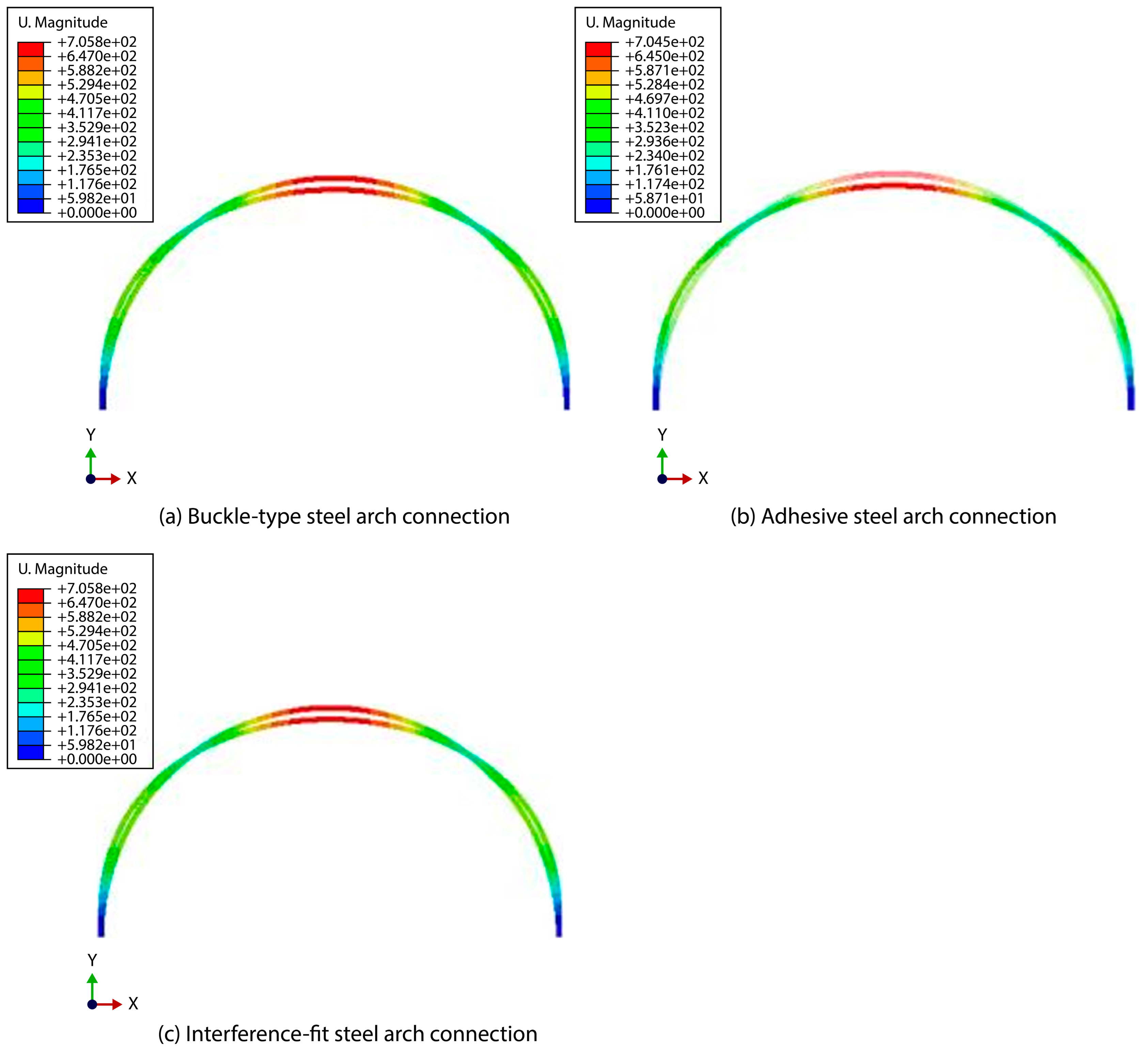 Buildings 14 01480 g004