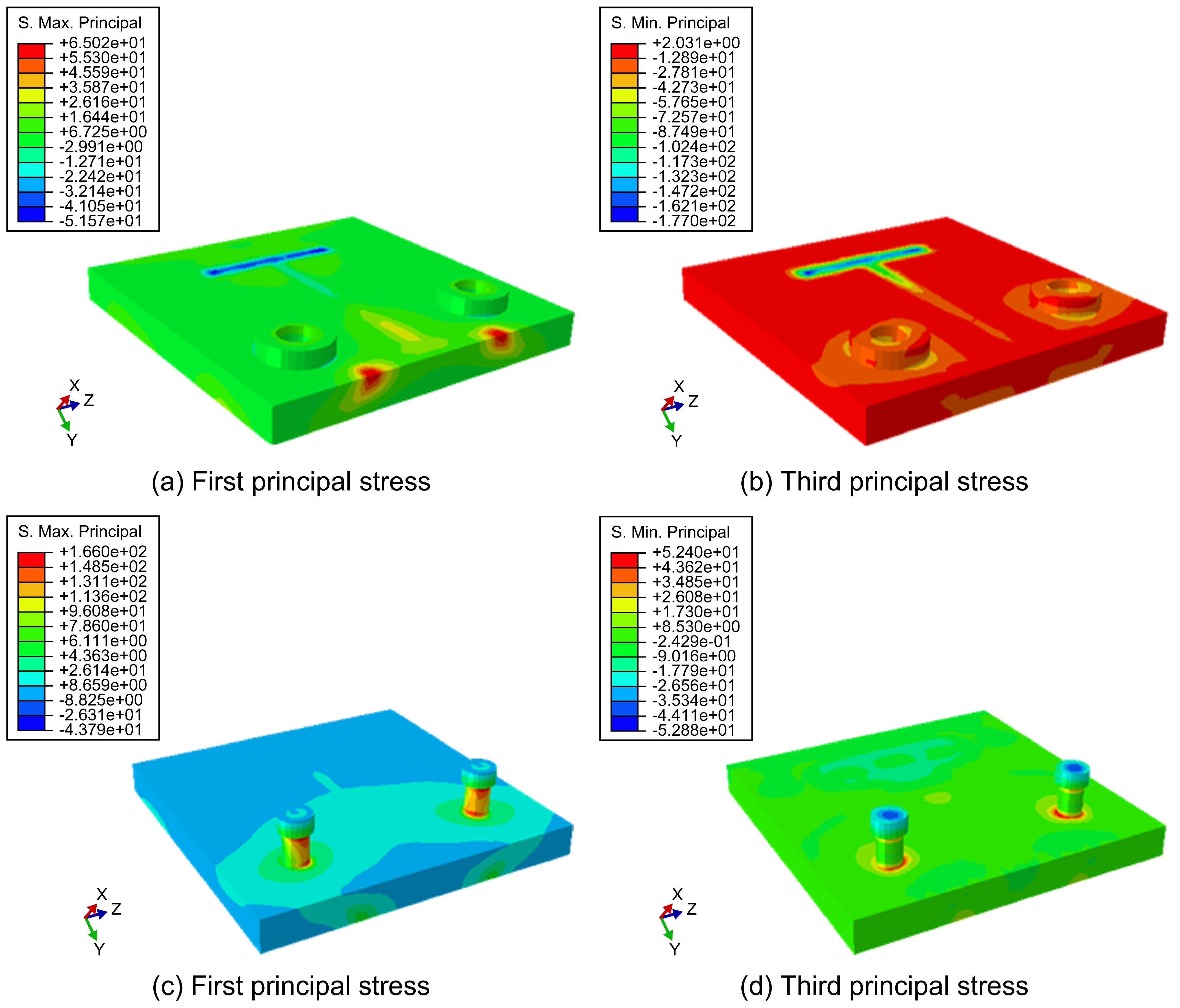 Buildings 14 01480 g006