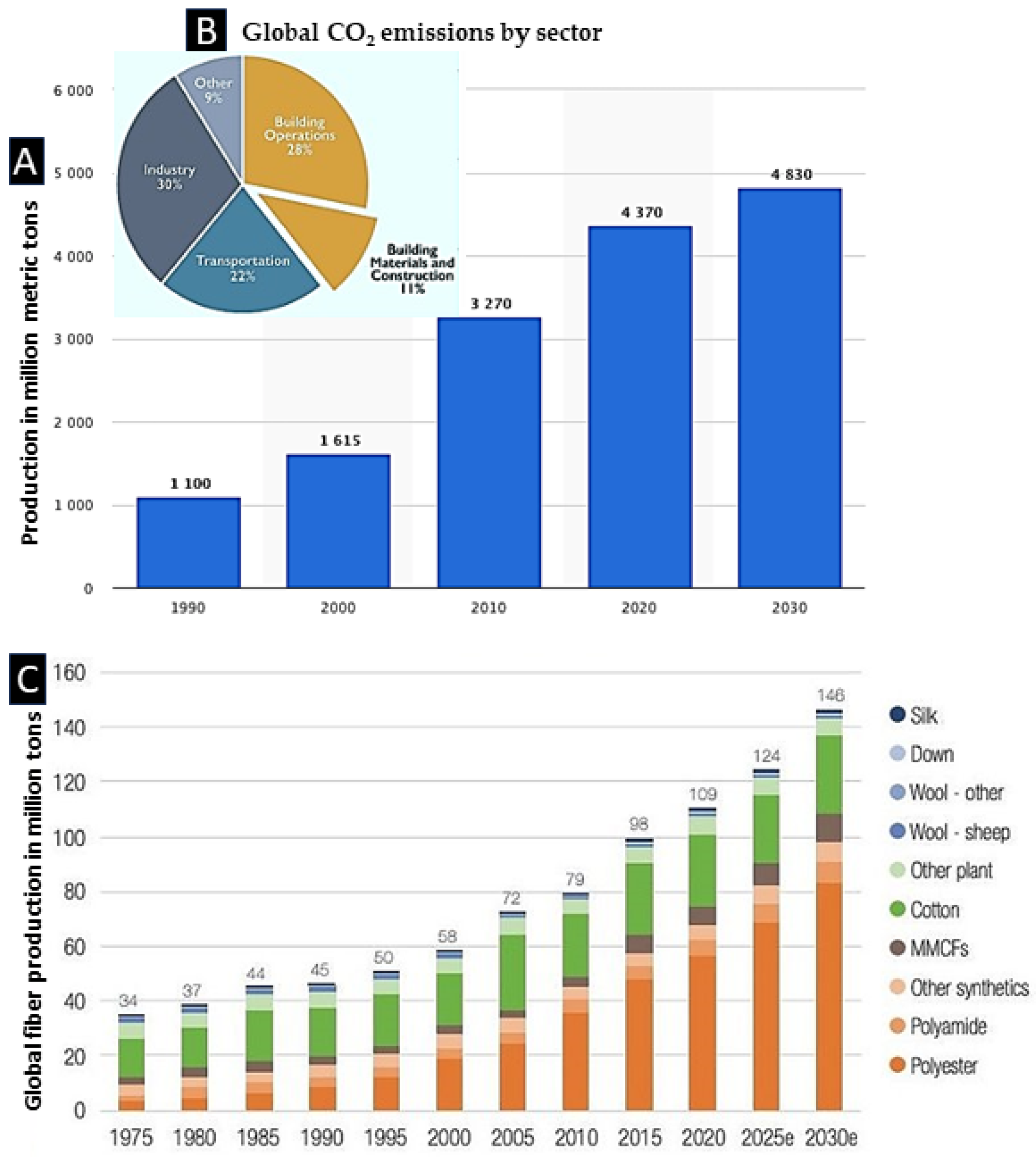 Buildings 14 01486 g001