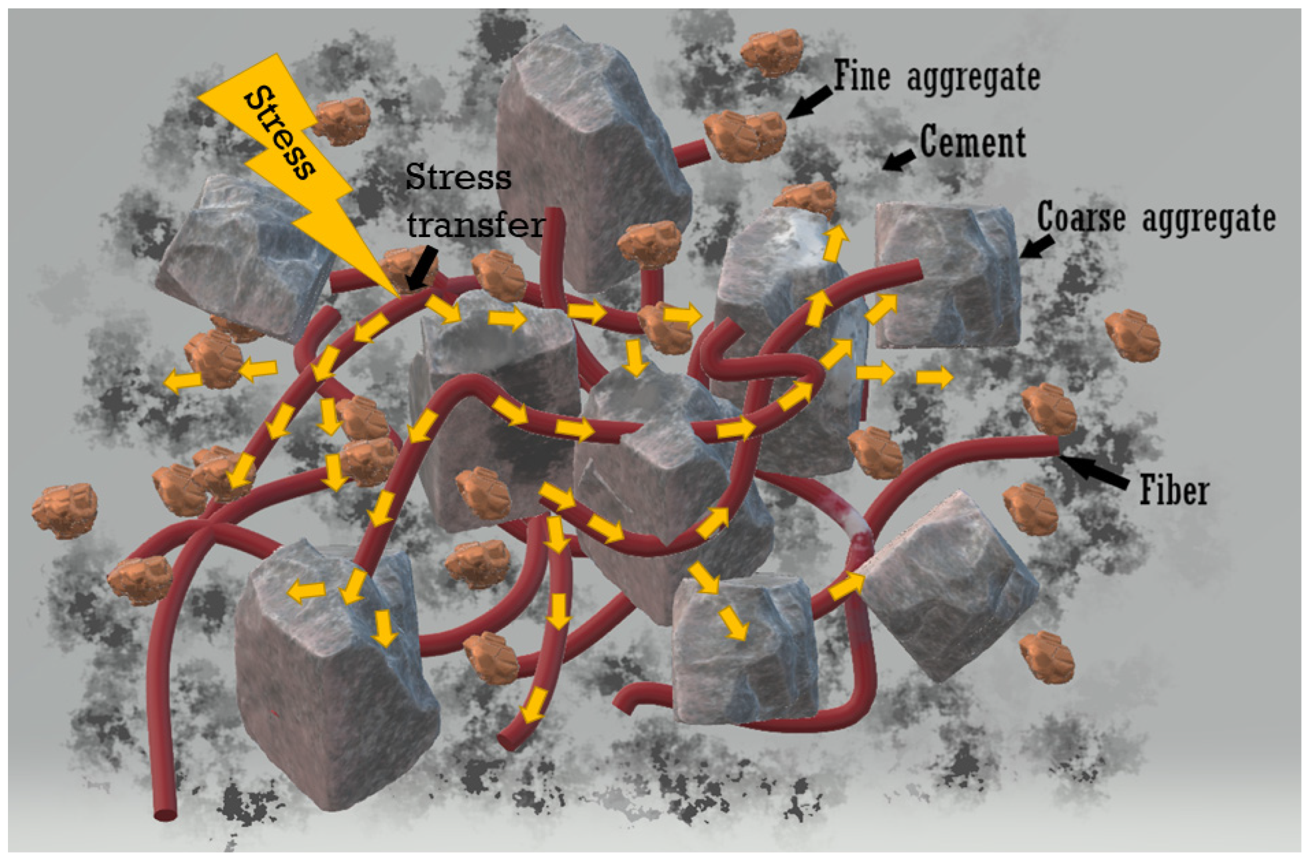 Buildings 14 01486 g002