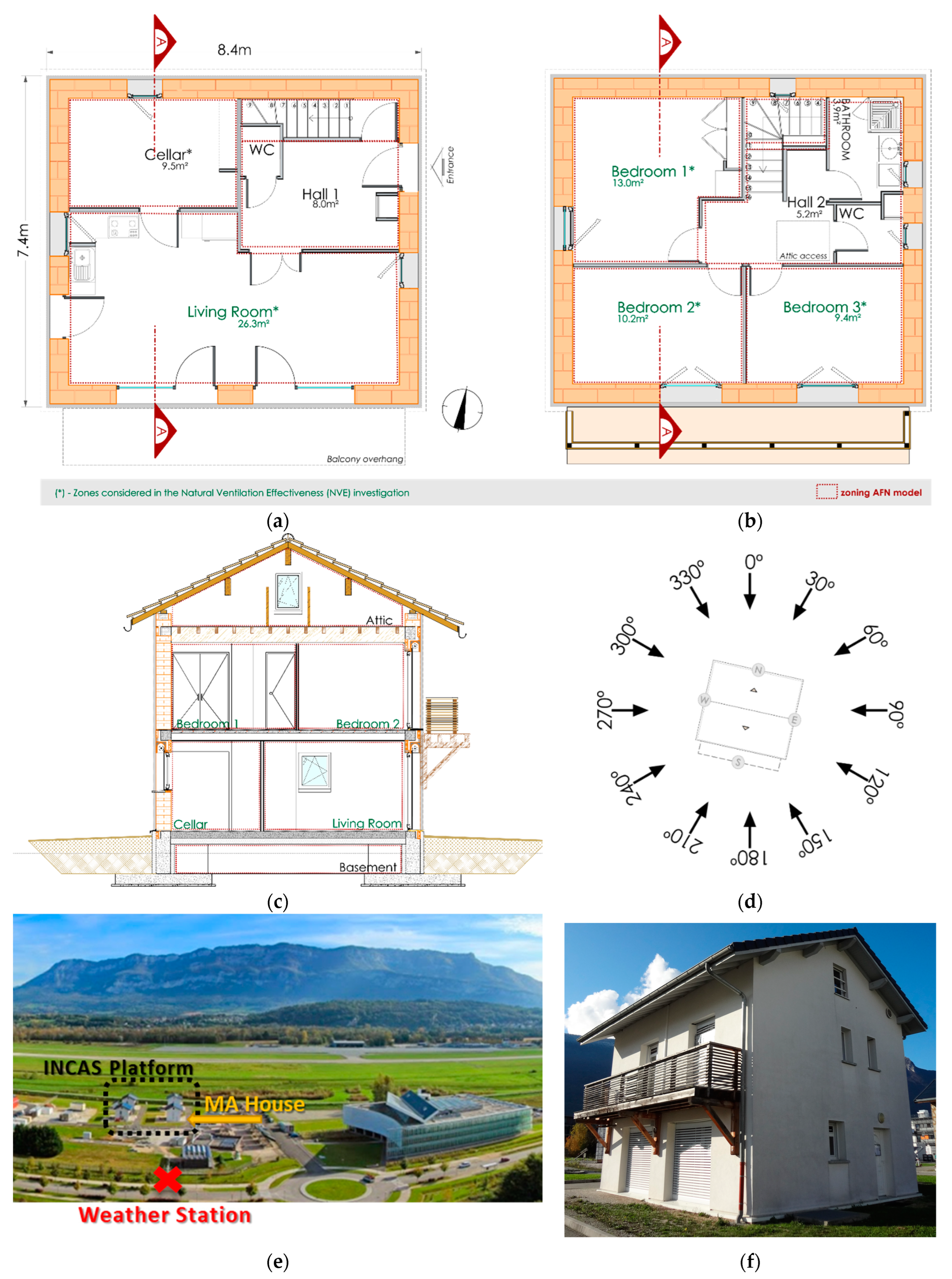 Buildings 14 02803 g002